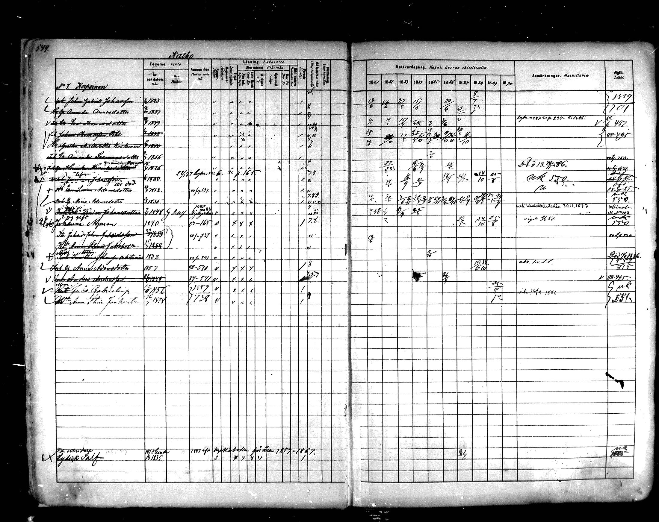 [ ../kirjat/Kirkonkirjat/hartola/rippikirja_1881-1890_mko89-122/kuvat/511.jpg ]