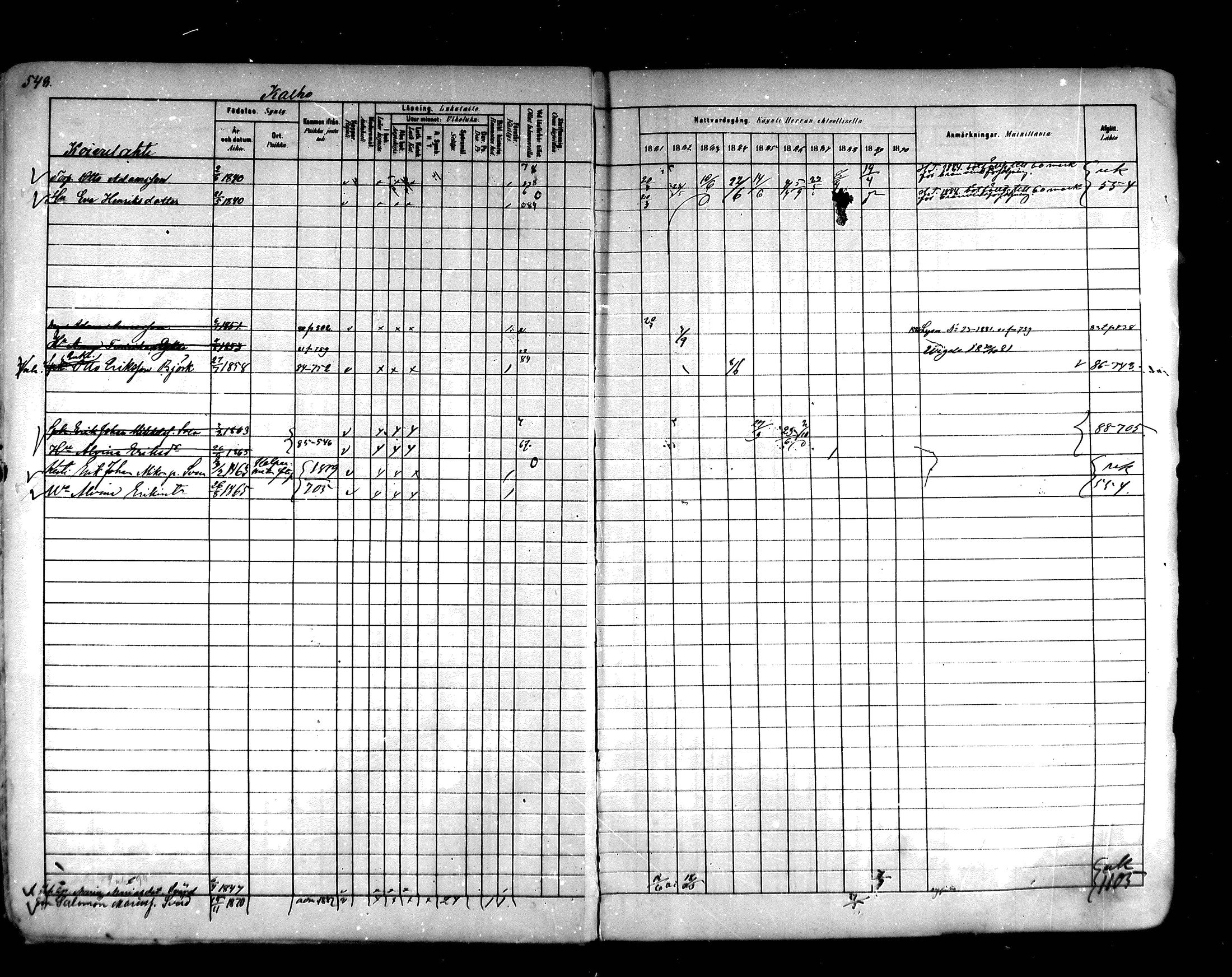 [ ../kirjat/Kirkonkirjat/hartola/rippikirja_1881-1890_mko89-122/kuvat/514.jpg ]