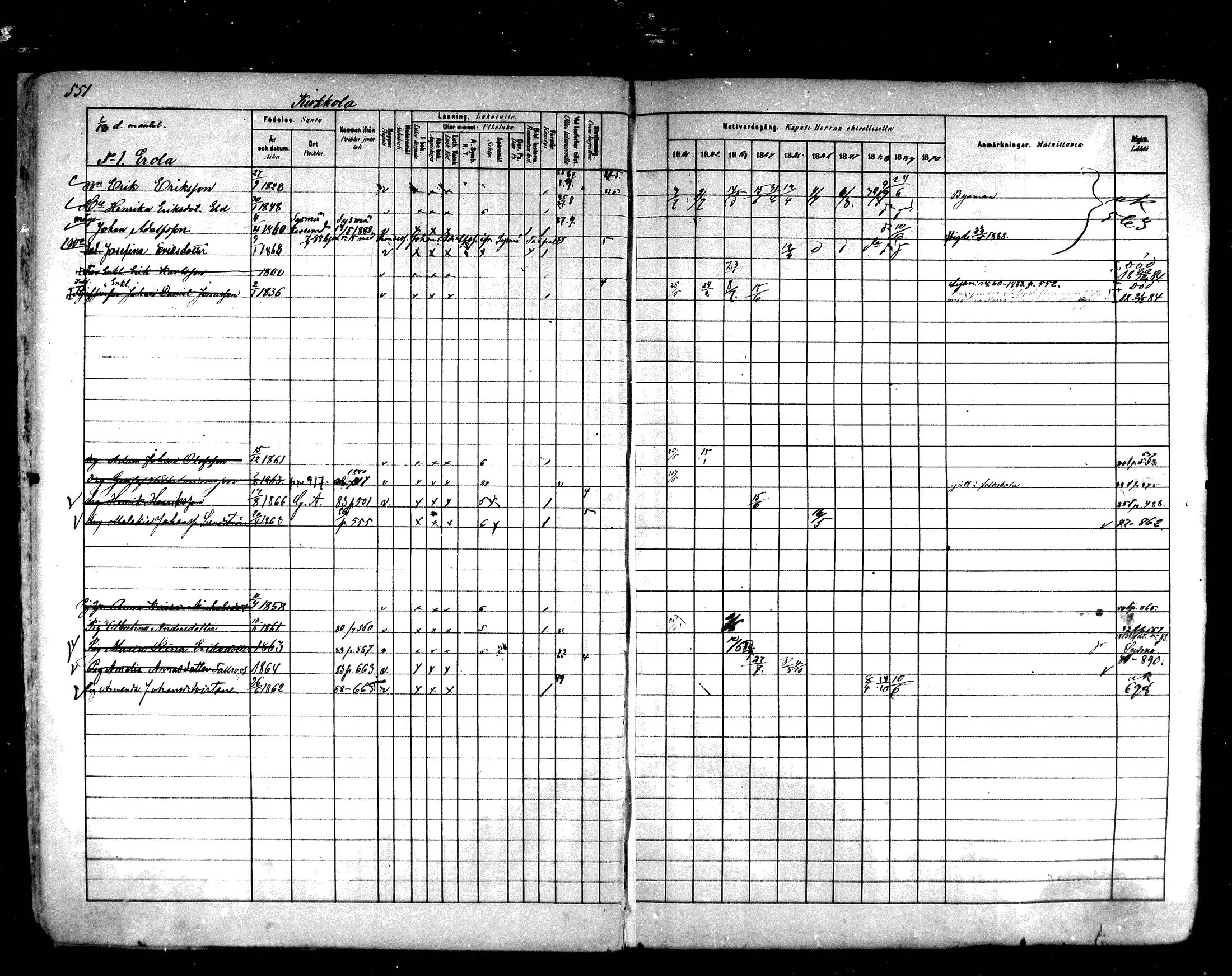 [ ../kirjat/Kirkonkirjat/hartola/rippikirja_1881-1890_mko89-122/kuvat/517.jpg ]