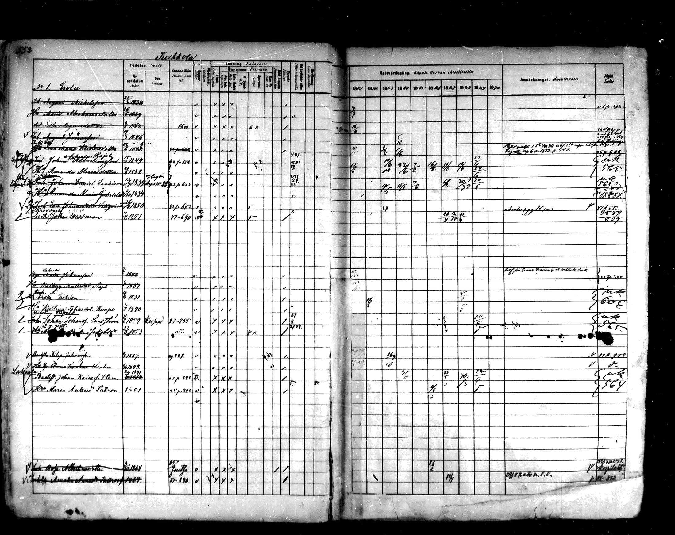 [ ../kirjat/Kirkonkirjat/hartola/rippikirja_1881-1890_mko89-122/kuvat/518.jpg ]