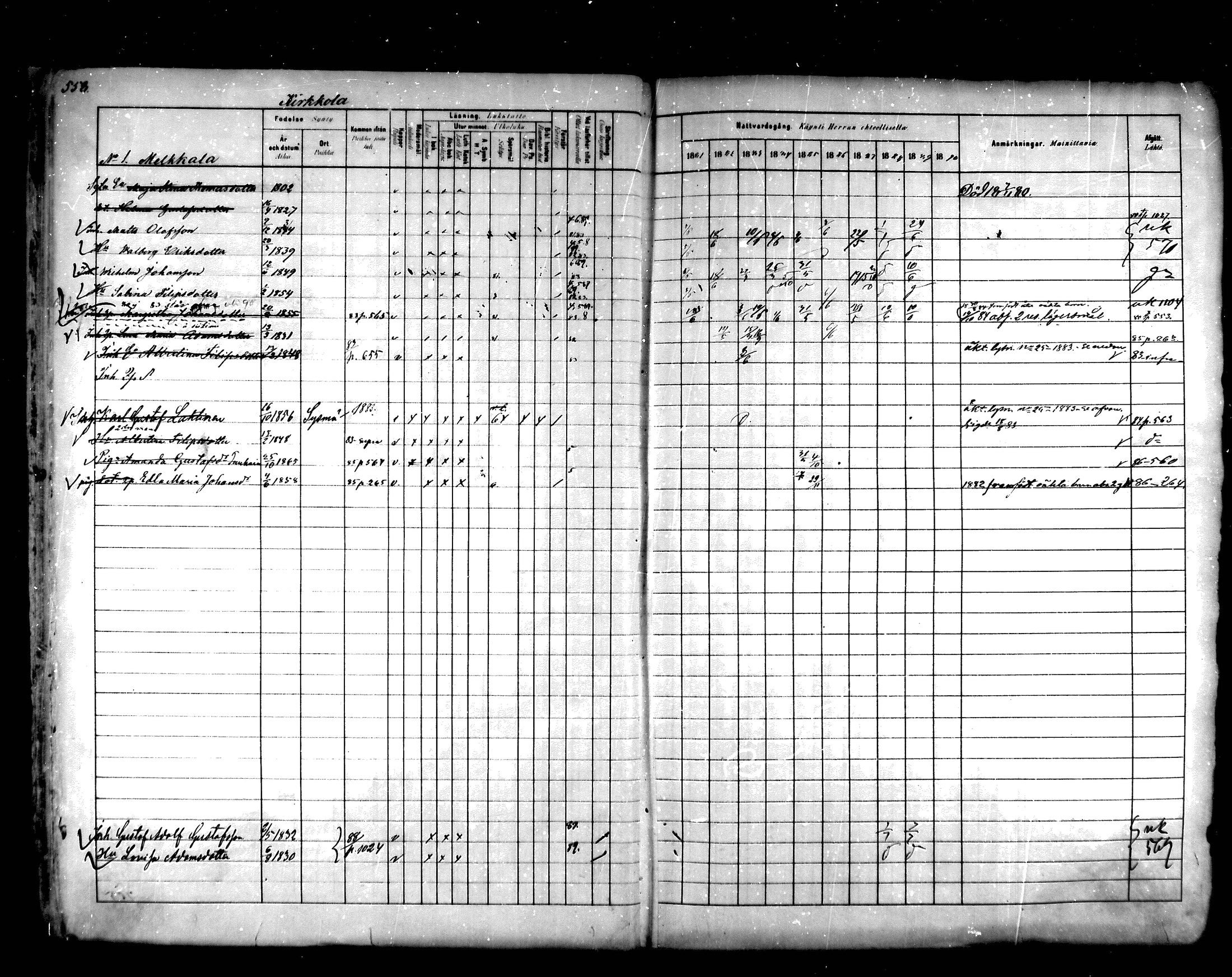 [ ../kirjat/Kirkonkirjat/hartola/rippikirja_1881-1890_mko89-122/kuvat/524.jpg ]