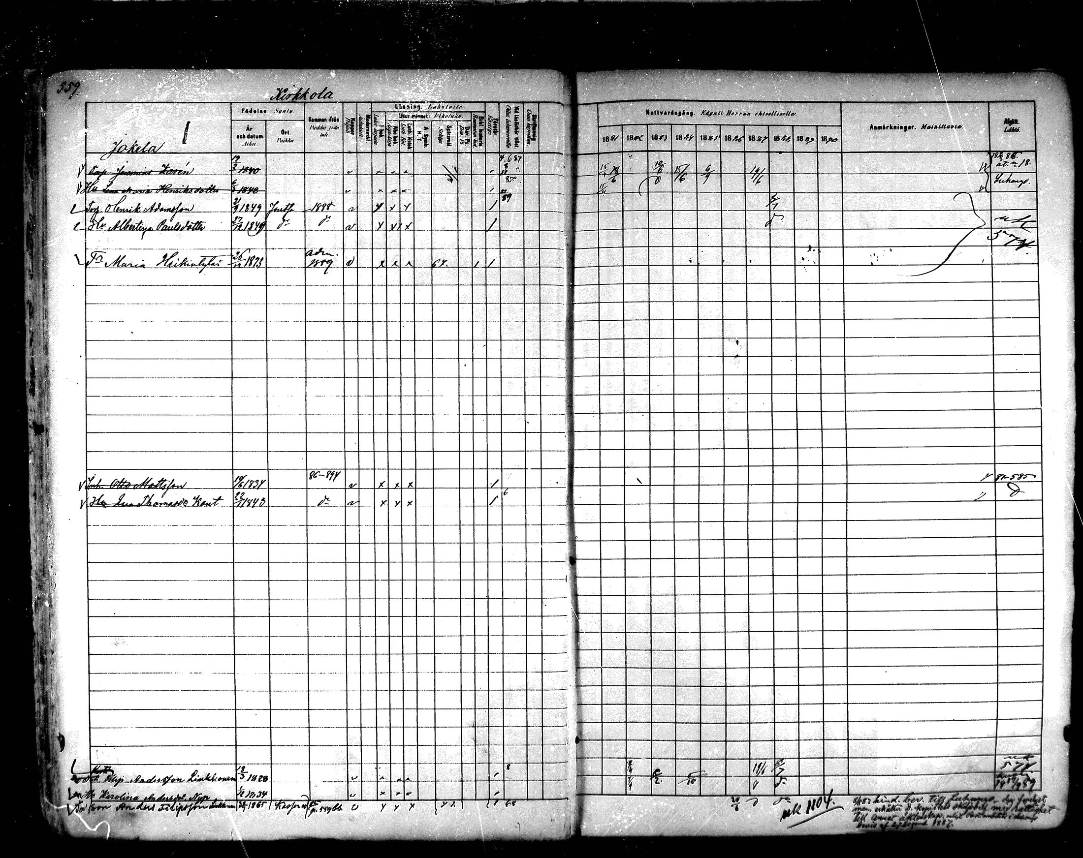 [ ../kirjat/Kirkonkirjat/hartola/rippikirja_1881-1890_mko89-122/kuvat/525.jpg ]
