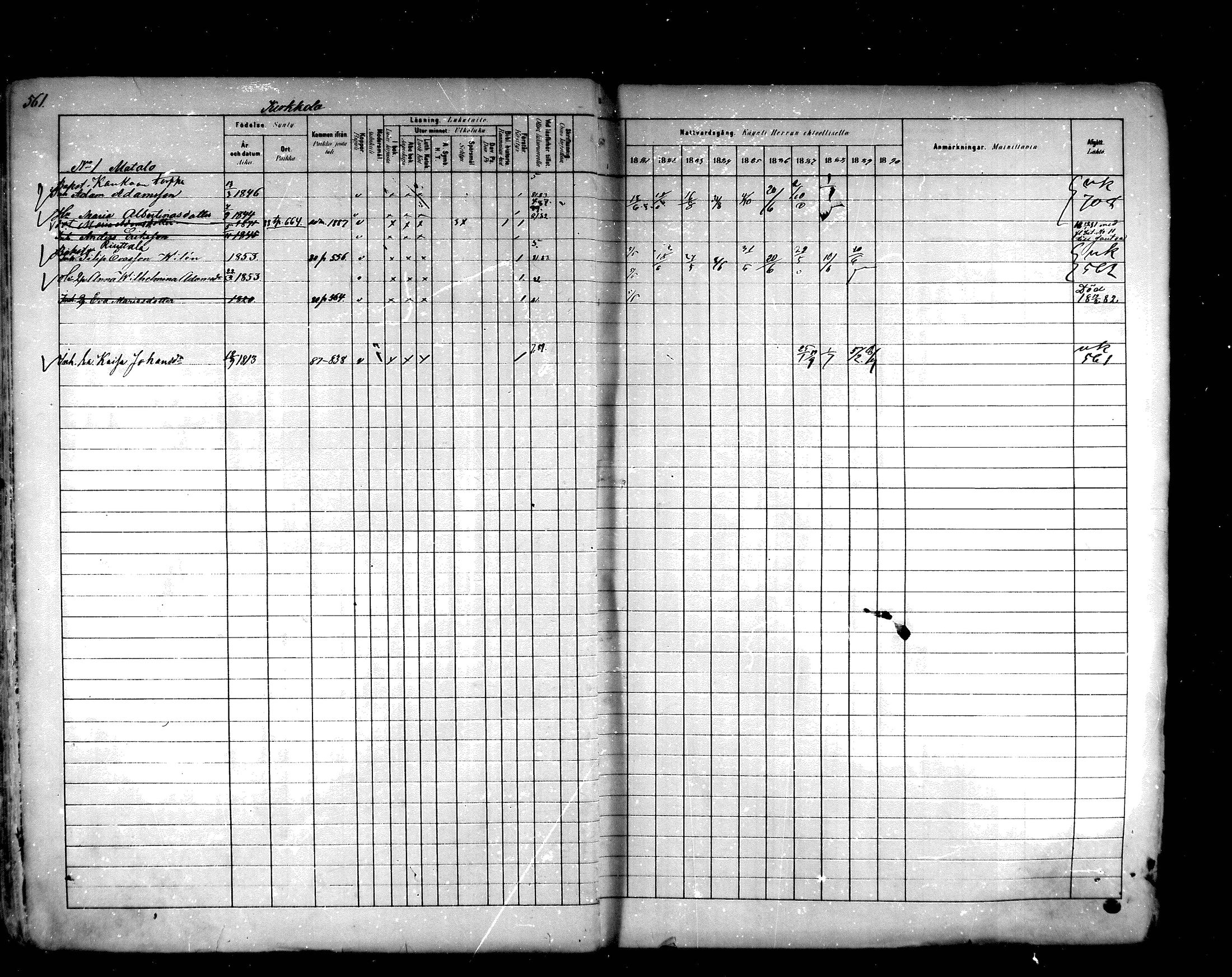 [ ../kirjat/Kirkonkirjat/hartola/rippikirja_1881-1890_mko89-122/kuvat/527.jpg ]