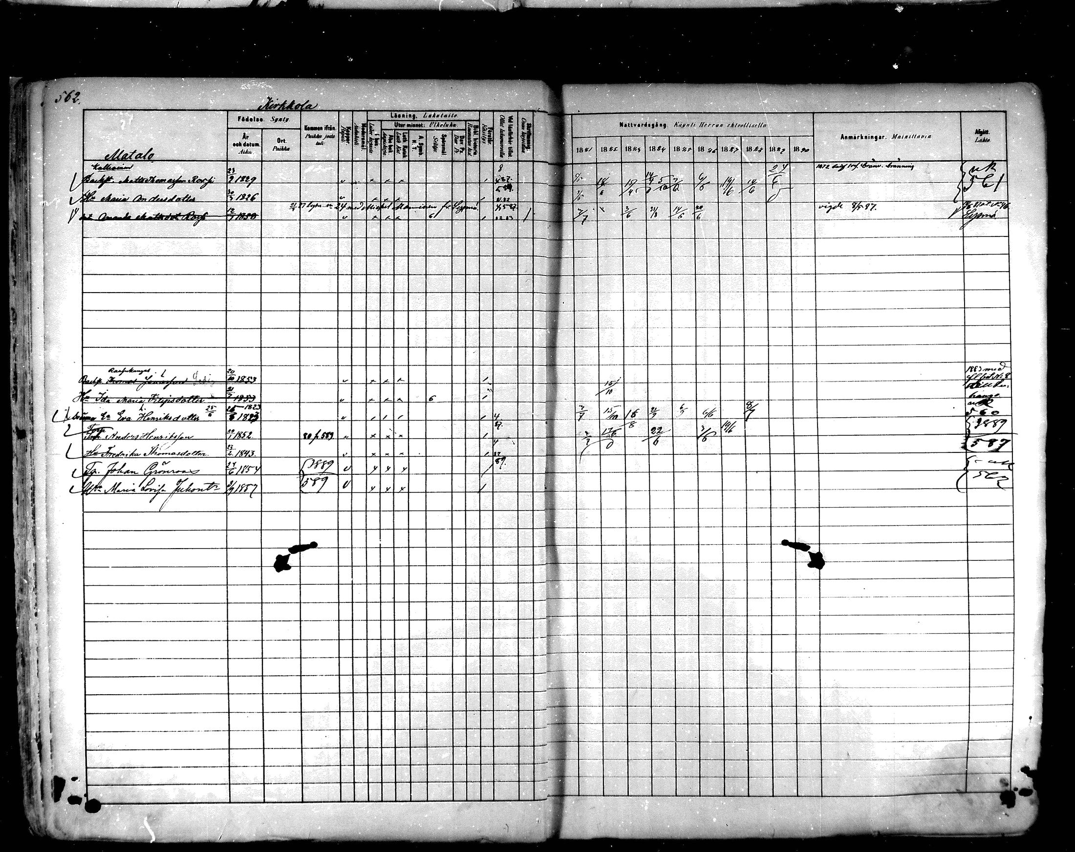 [ ../kirjat/Kirkonkirjat/hartola/rippikirja_1881-1890_mko89-122/kuvat/528.jpg ]