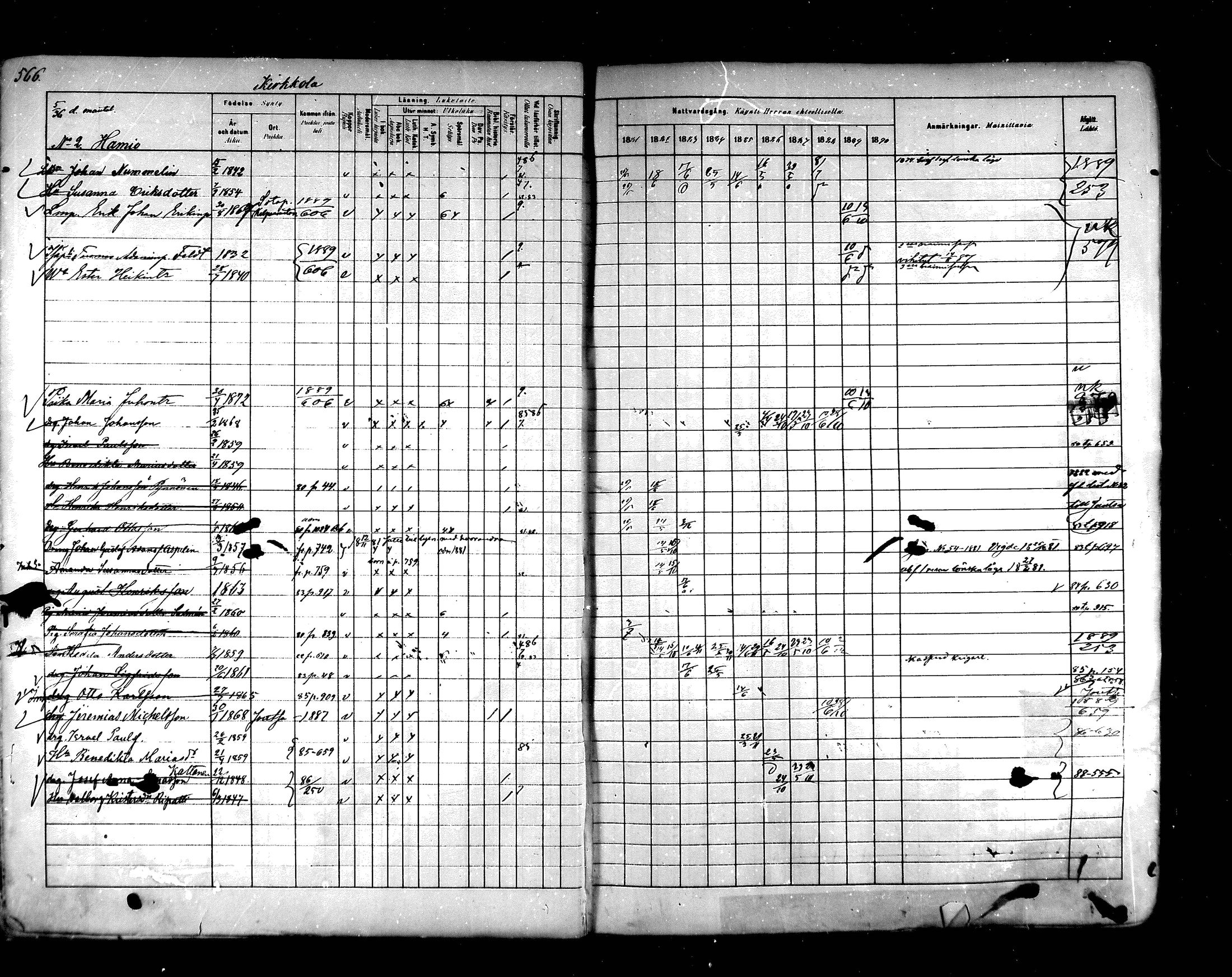 [ ../kirjat/Kirkonkirjat/hartola/rippikirja_1881-1890_mko89-122/kuvat/532.jpg ]