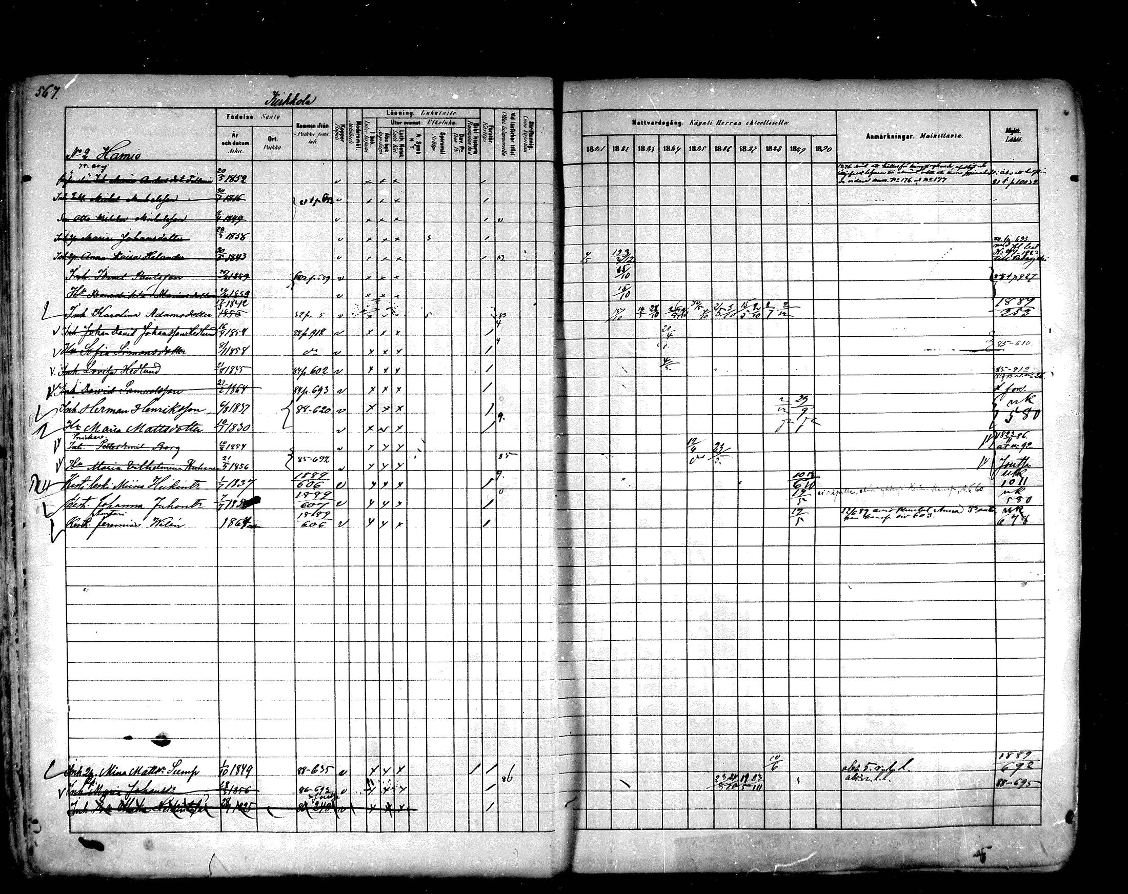 [ ../kirjat/Kirkonkirjat/hartola/rippikirja_1881-1890_mko89-122/kuvat/533.jpg ]