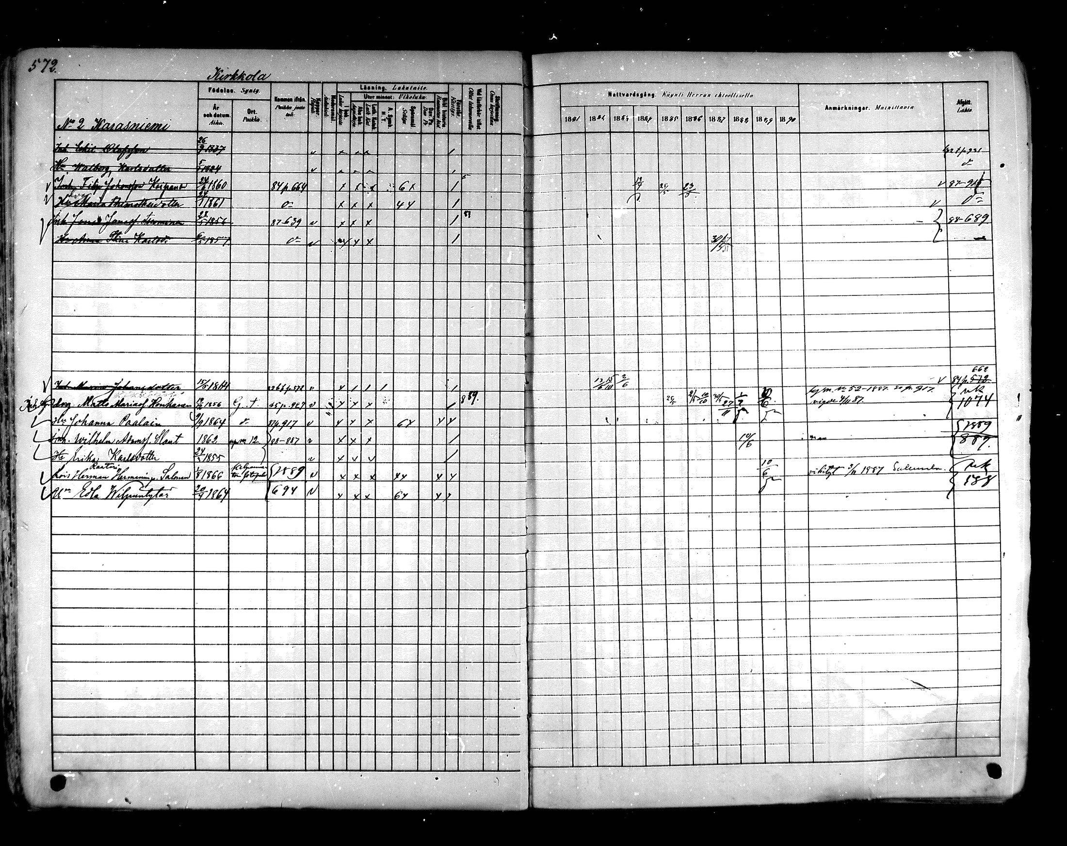 [ ../kirjat/Kirkonkirjat/hartola/rippikirja_1881-1890_mko89-122/kuvat/538.jpg ]