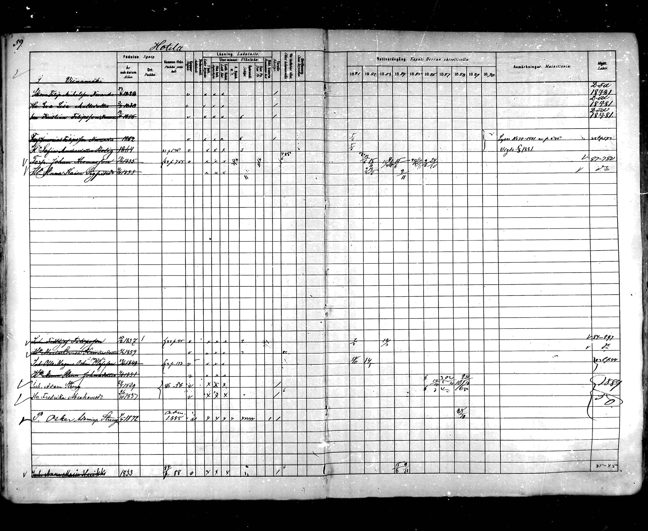 [ ../kirjat/Kirkonkirjat/hartola/rippikirja_1881-1890_mko89-122/kuvat/54.jpg ]
