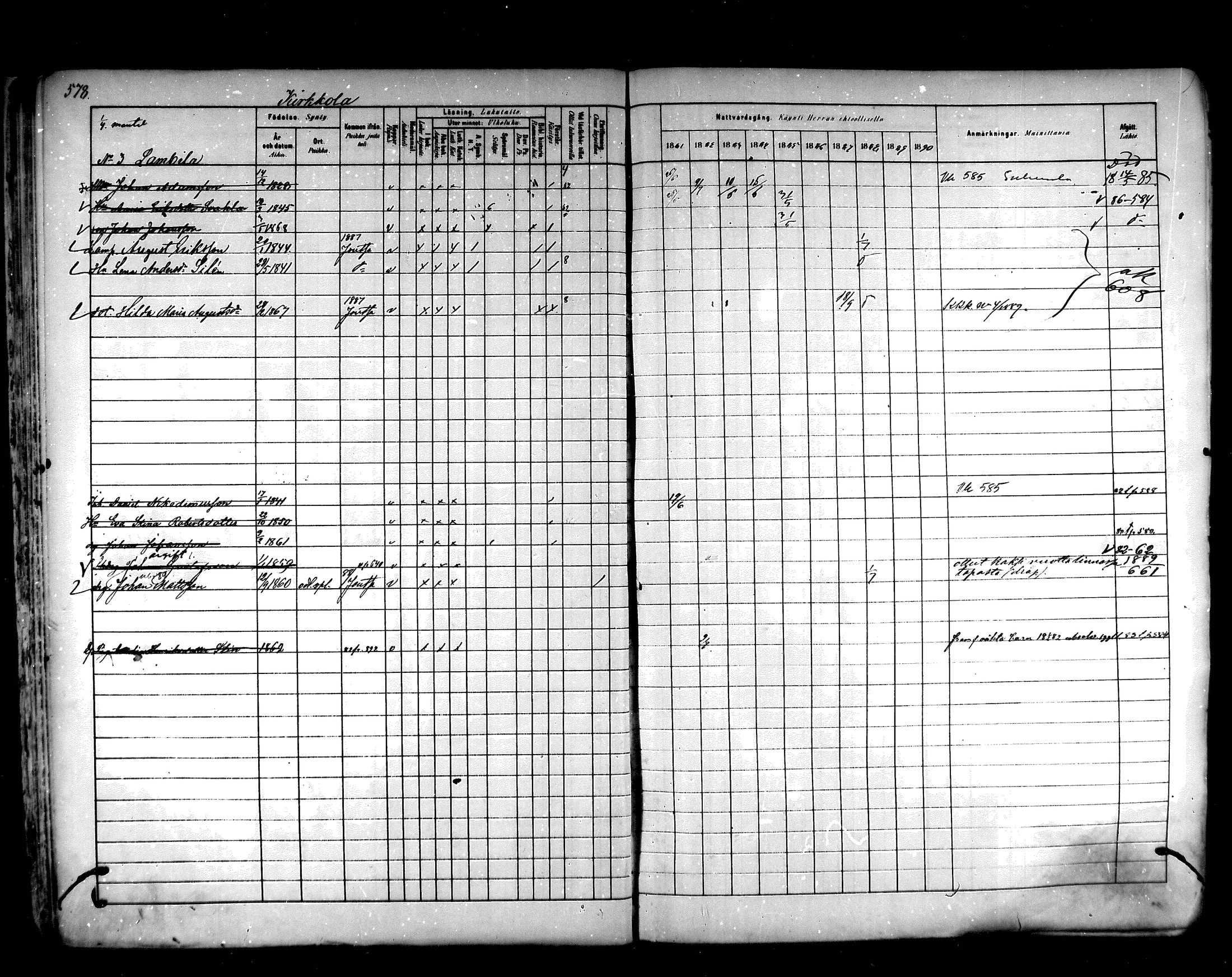 [ ../kirjat/Kirkonkirjat/hartola/rippikirja_1881-1890_mko89-122/kuvat/544.jpg ]