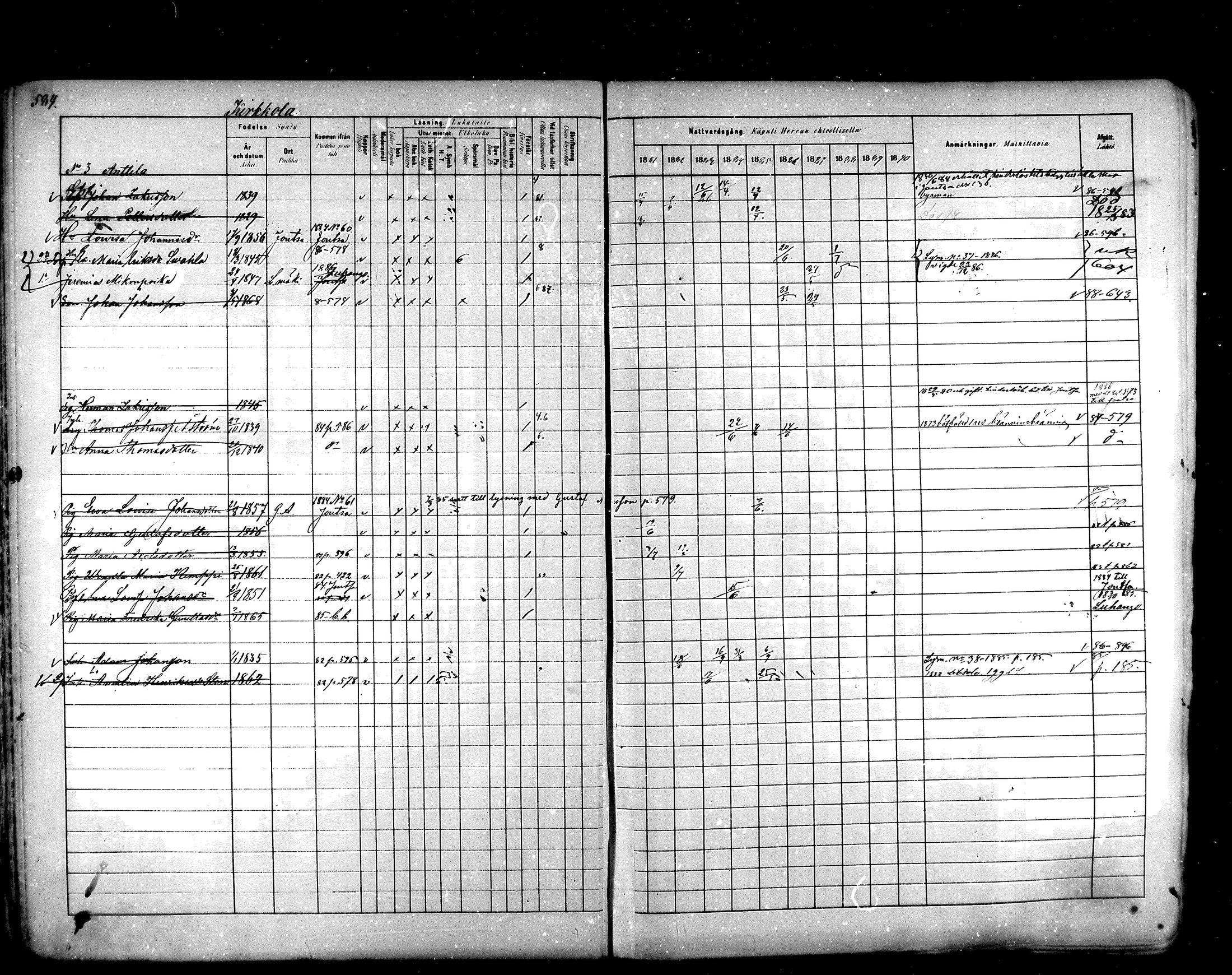 [ ../kirjat/Kirkonkirjat/hartola/rippikirja_1881-1890_mko89-122/kuvat/550.jpg ]