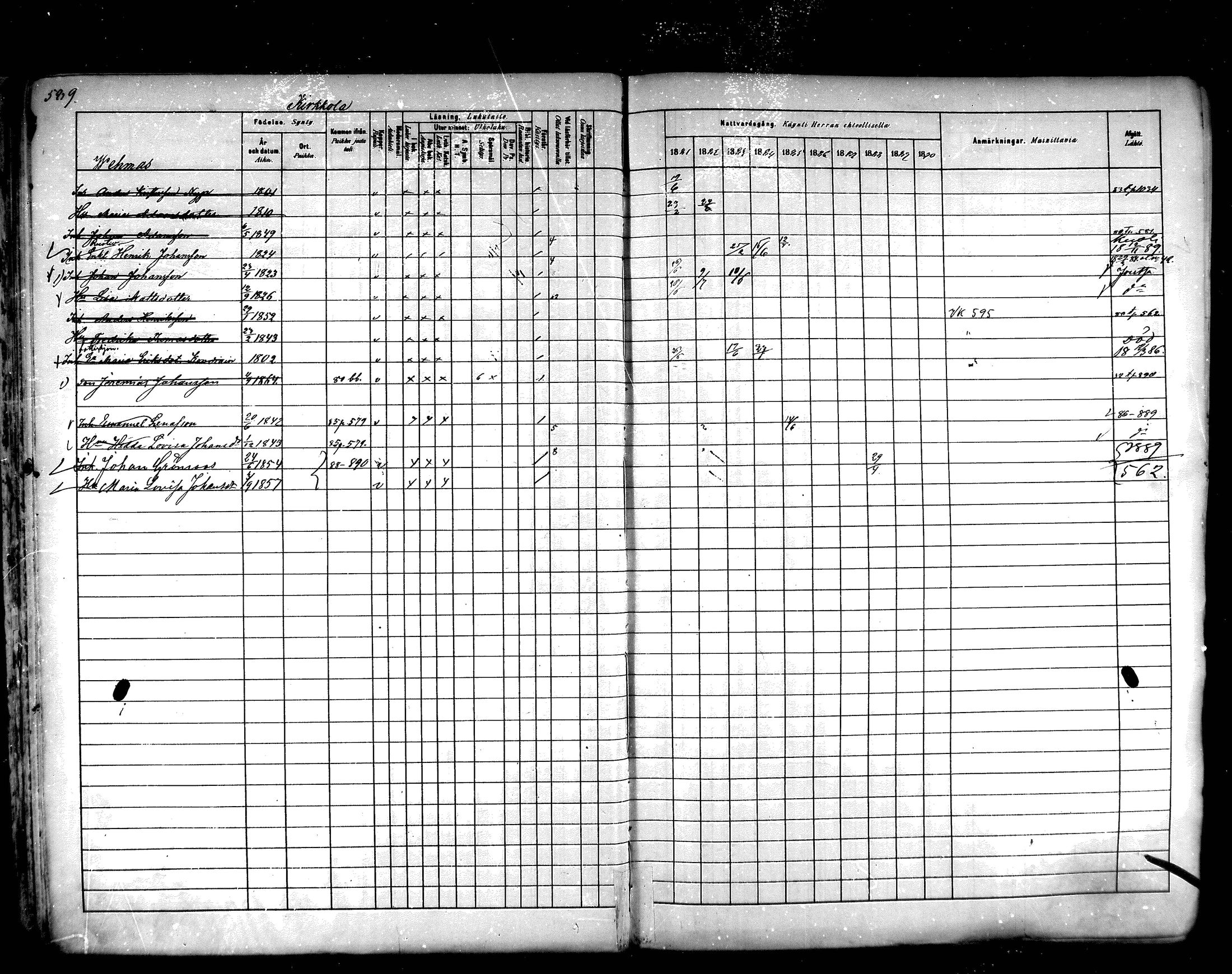 [ ../kirjat/Kirkonkirjat/hartola/rippikirja_1881-1890_mko89-122/kuvat/555.jpg ]