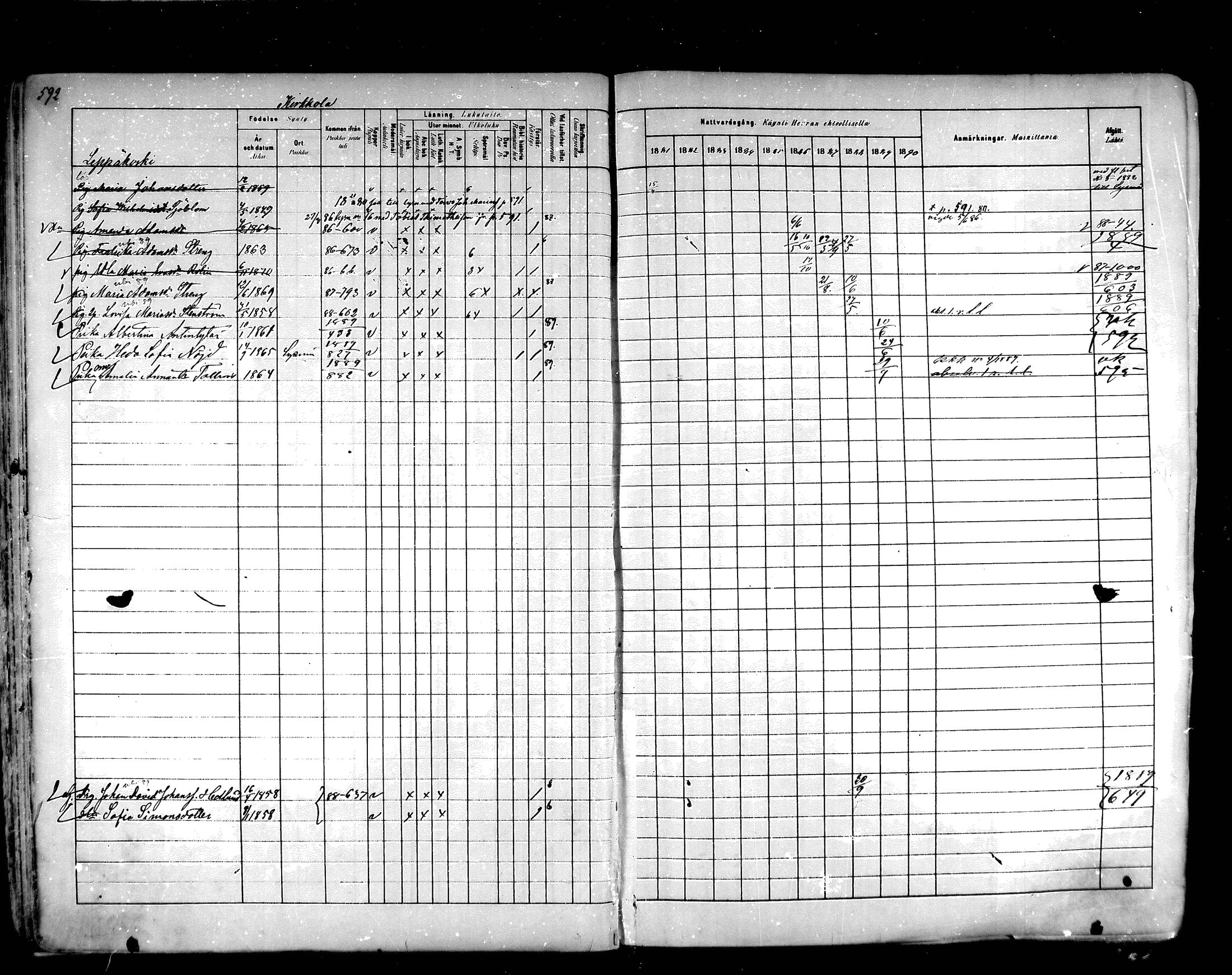 [ ../kirjat/Kirkonkirjat/hartola/rippikirja_1881-1890_mko89-122/kuvat/557.jpg ]