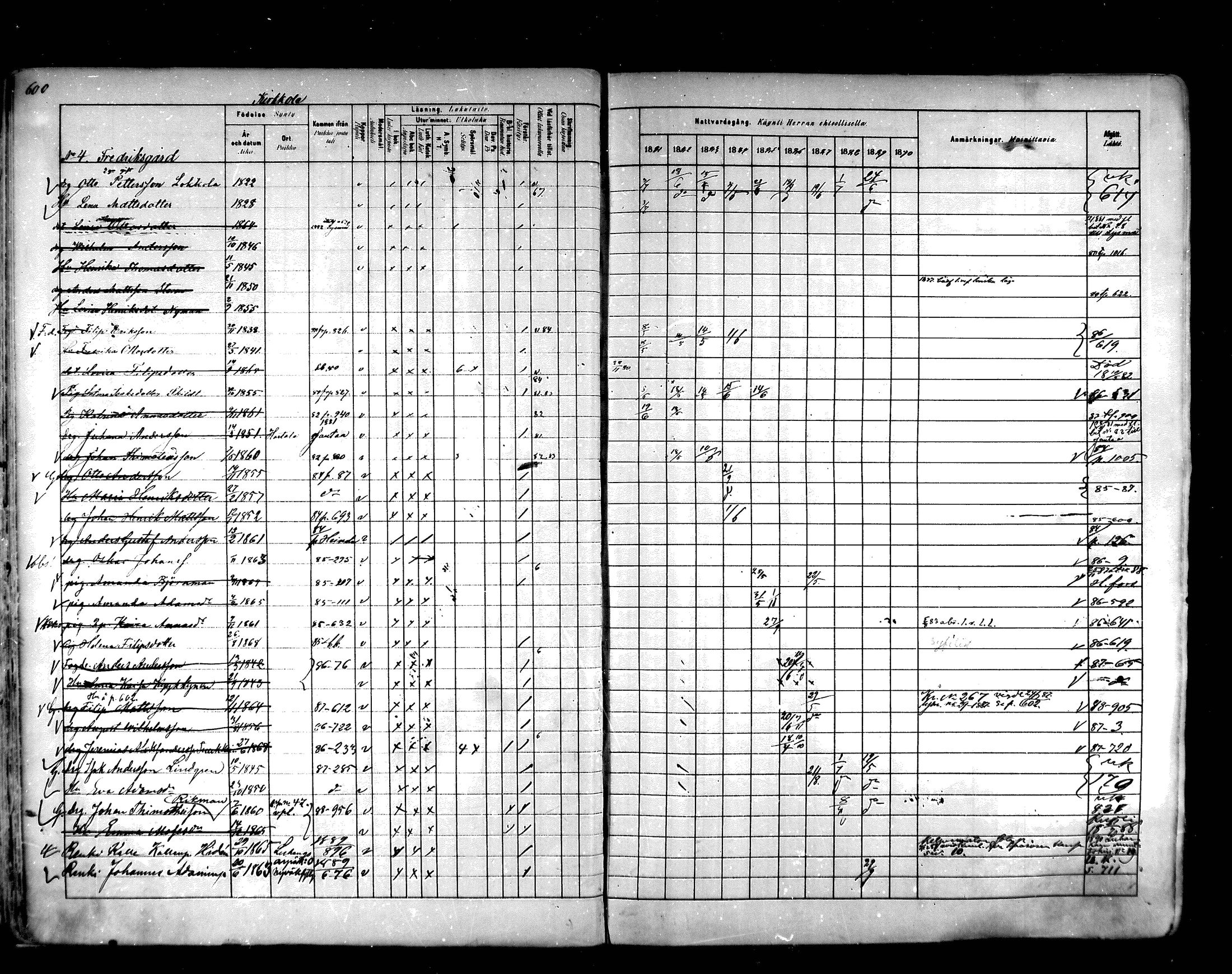 [ ../kirjat/Kirkonkirjat/hartola/rippikirja_1881-1890_mko89-122/kuvat/565.jpg ]