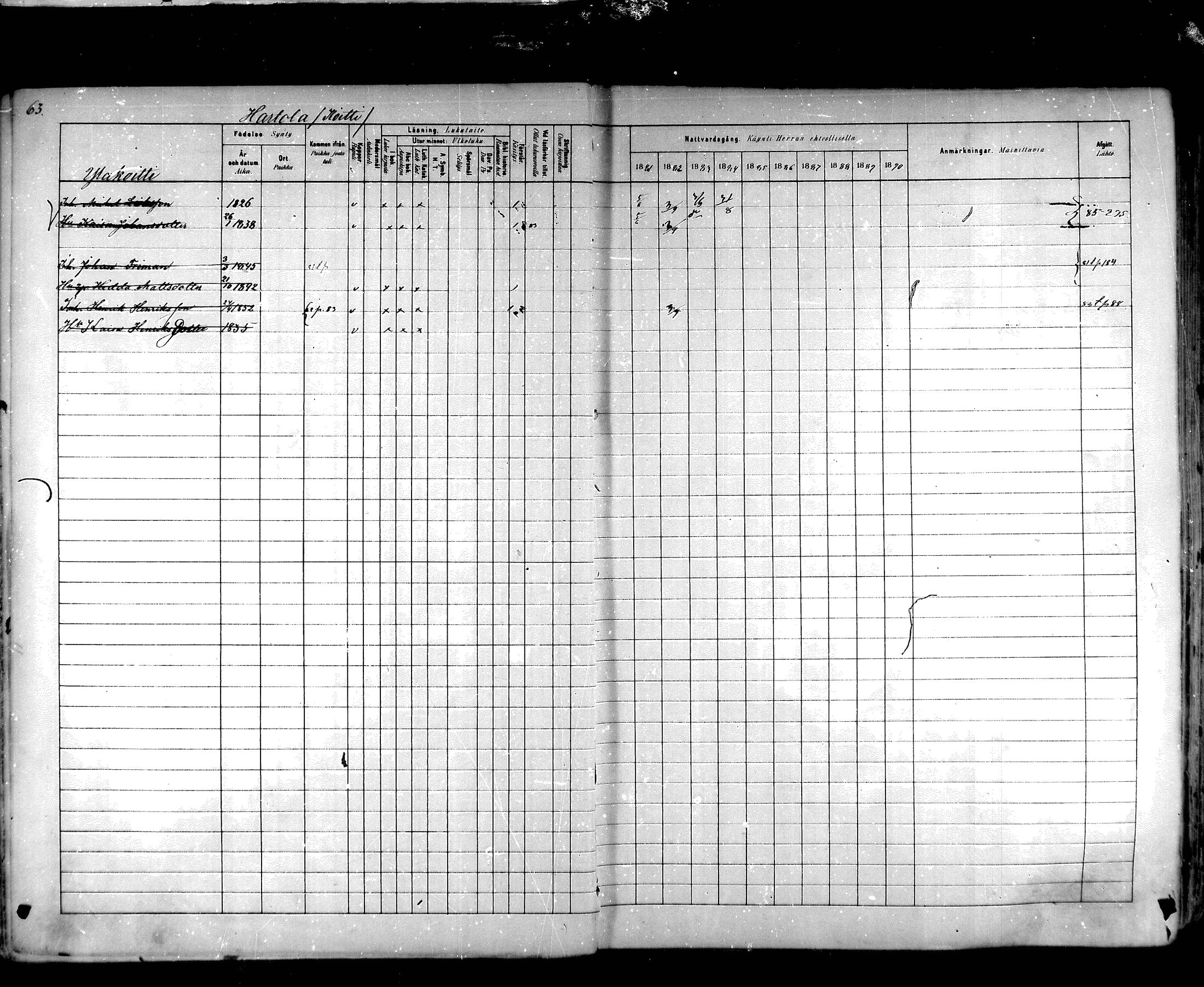 [ ../kirjat/Kirkonkirjat/hartola/rippikirja_1881-1890_mko89-122/kuvat/57.jpg ]