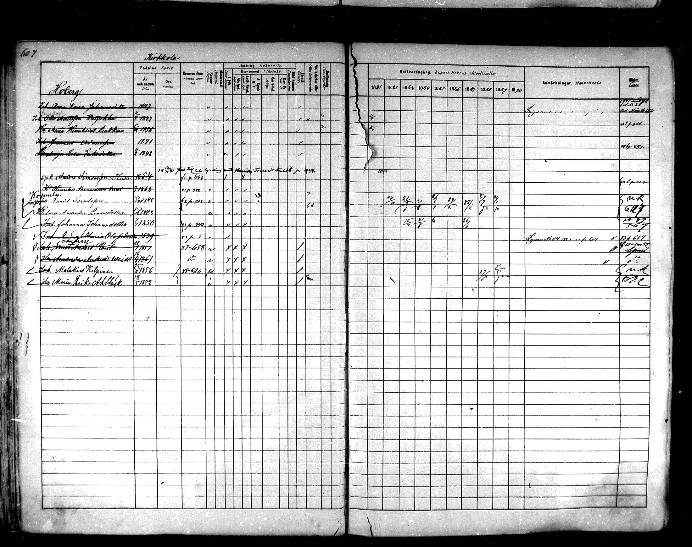 [ ../kirjat/Kirkonkirjat/hartola/rippikirja_1881-1890_mko89-122/kuvat/571.jpg ]