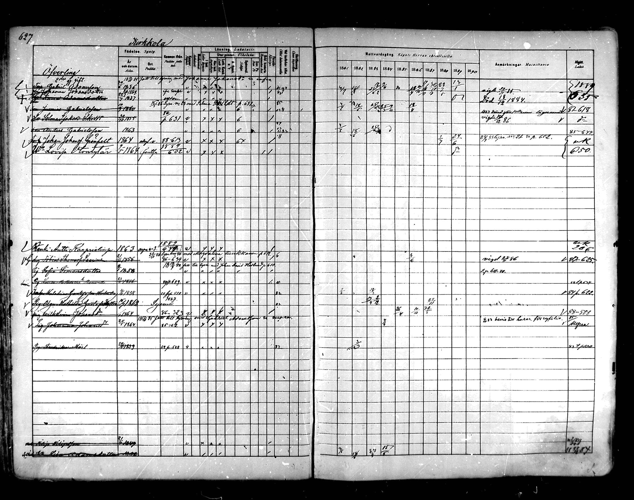 [ ../kirjat/Kirkonkirjat/hartola/rippikirja_1881-1890_mko89-122/kuvat/591.jpg ]