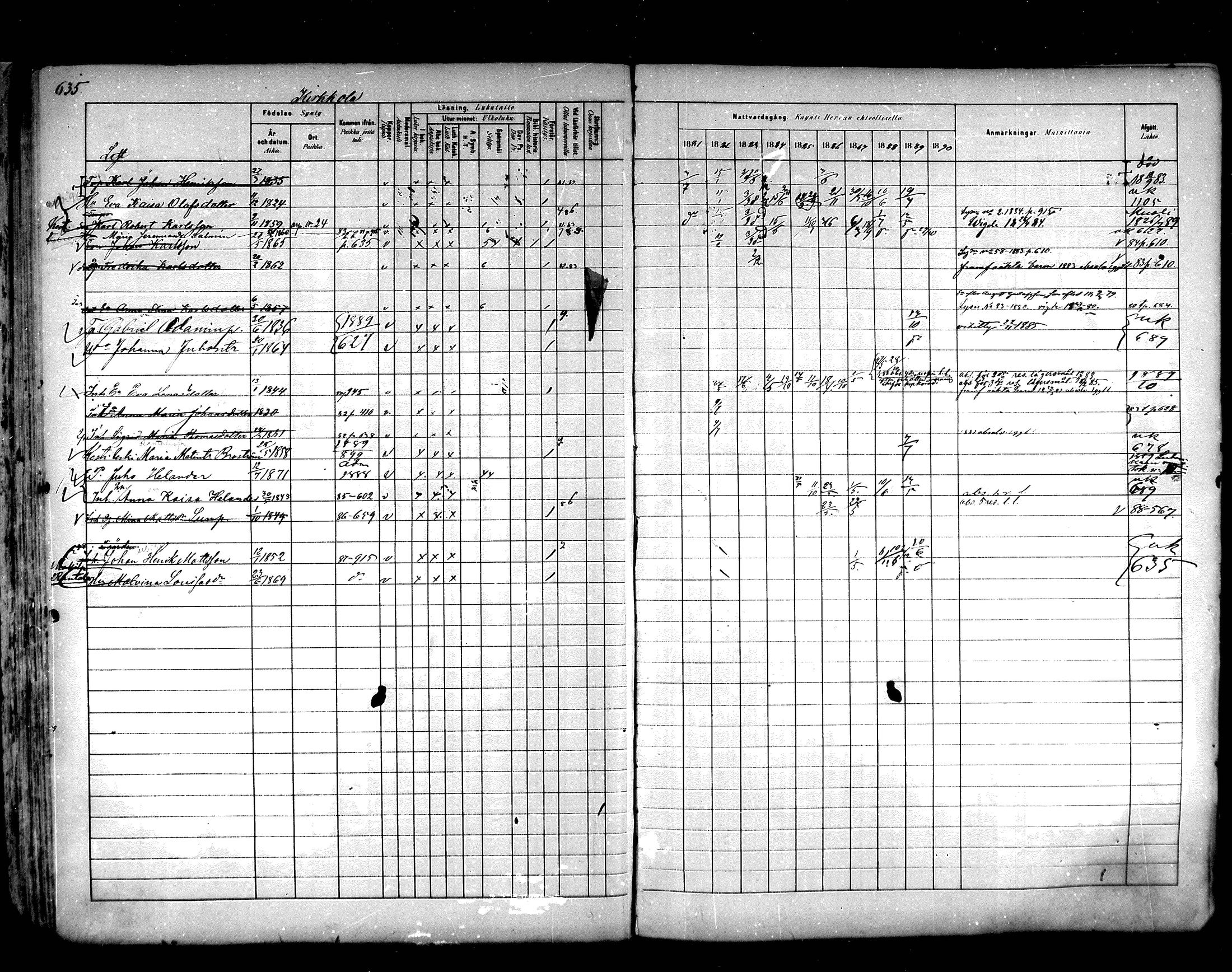 [ ../kirjat/Kirkonkirjat/hartola/rippikirja_1881-1890_mko89-122/kuvat/599.jpg ]