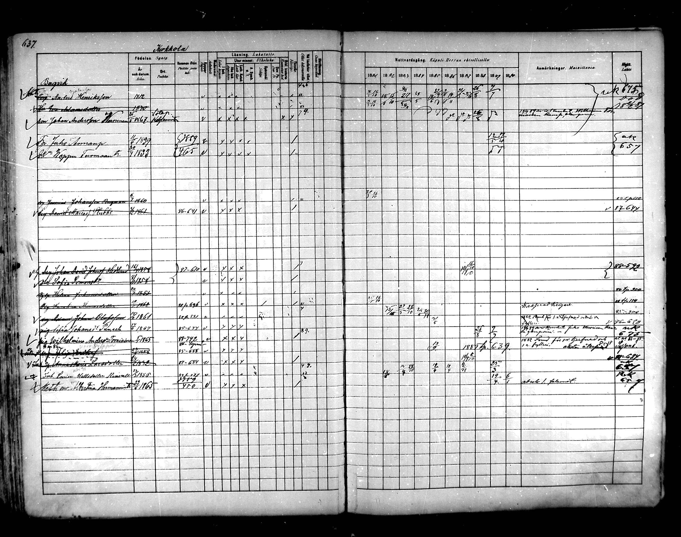 [ ../kirjat/Kirkonkirjat/hartola/rippikirja_1881-1890_mko89-122/kuvat/601.jpg ]