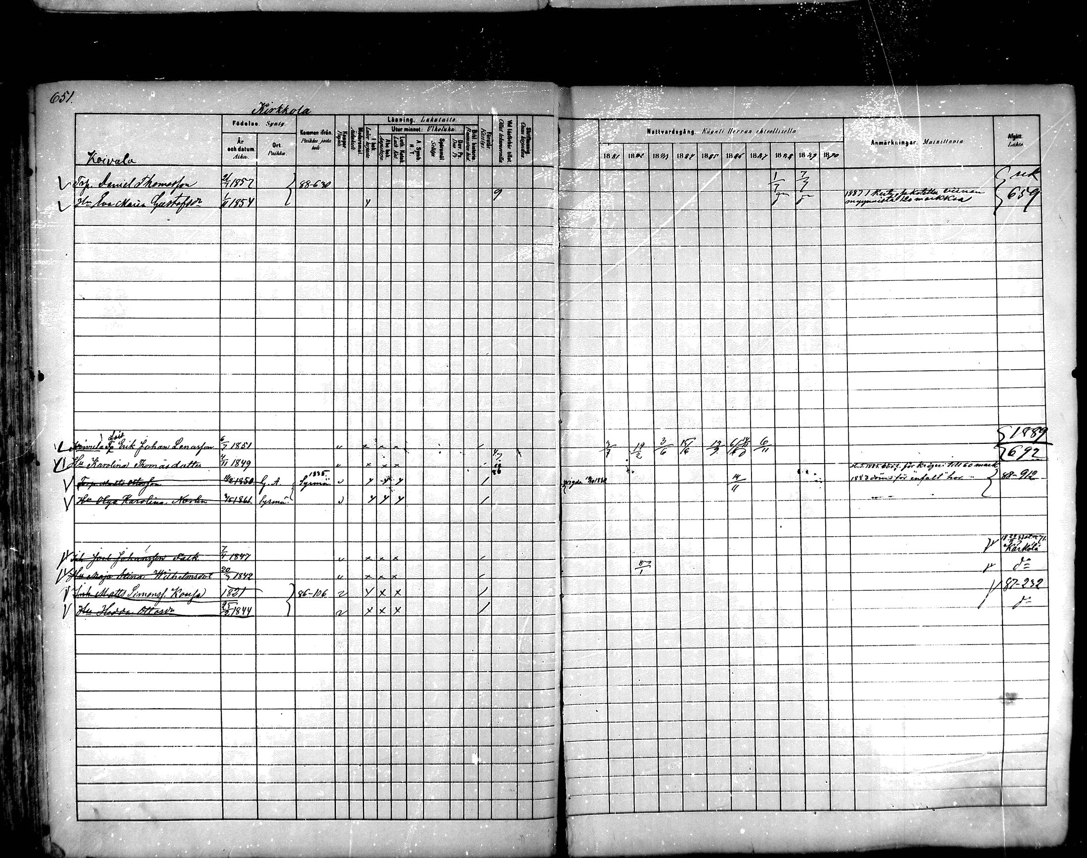 [ ../kirjat/Kirkonkirjat/hartola/rippikirja_1881-1890_mko89-122/kuvat/615.jpg ]