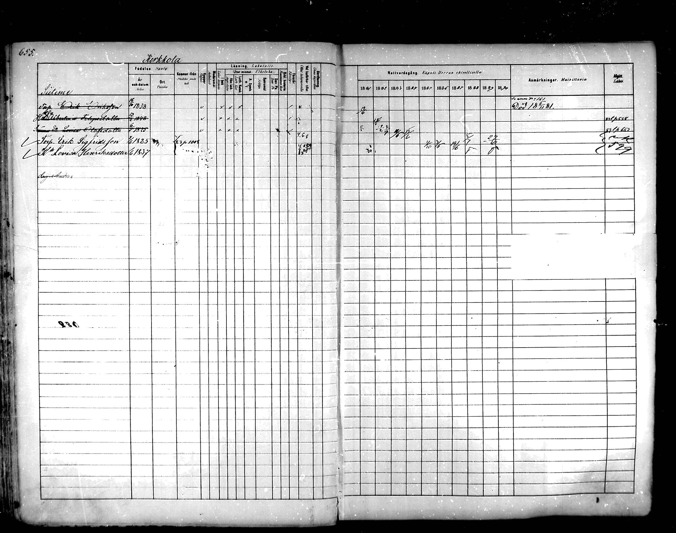 [ ../kirjat/Kirkonkirjat/hartola/rippikirja_1881-1890_mko89-122/kuvat/619.jpg ]