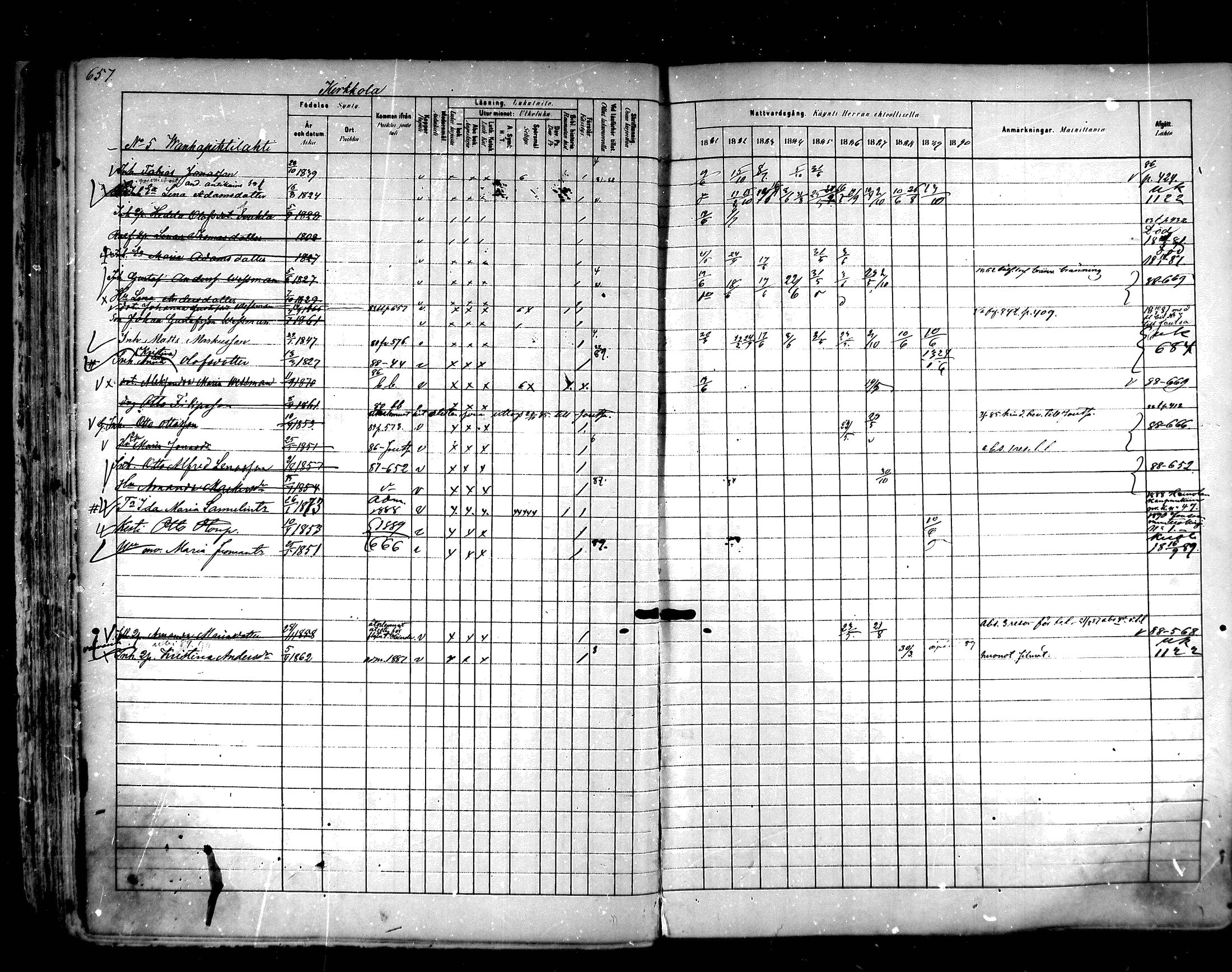 [ ../kirjat/Kirkonkirjat/hartola/rippikirja_1881-1890_mko89-122/kuvat/621.jpg ]