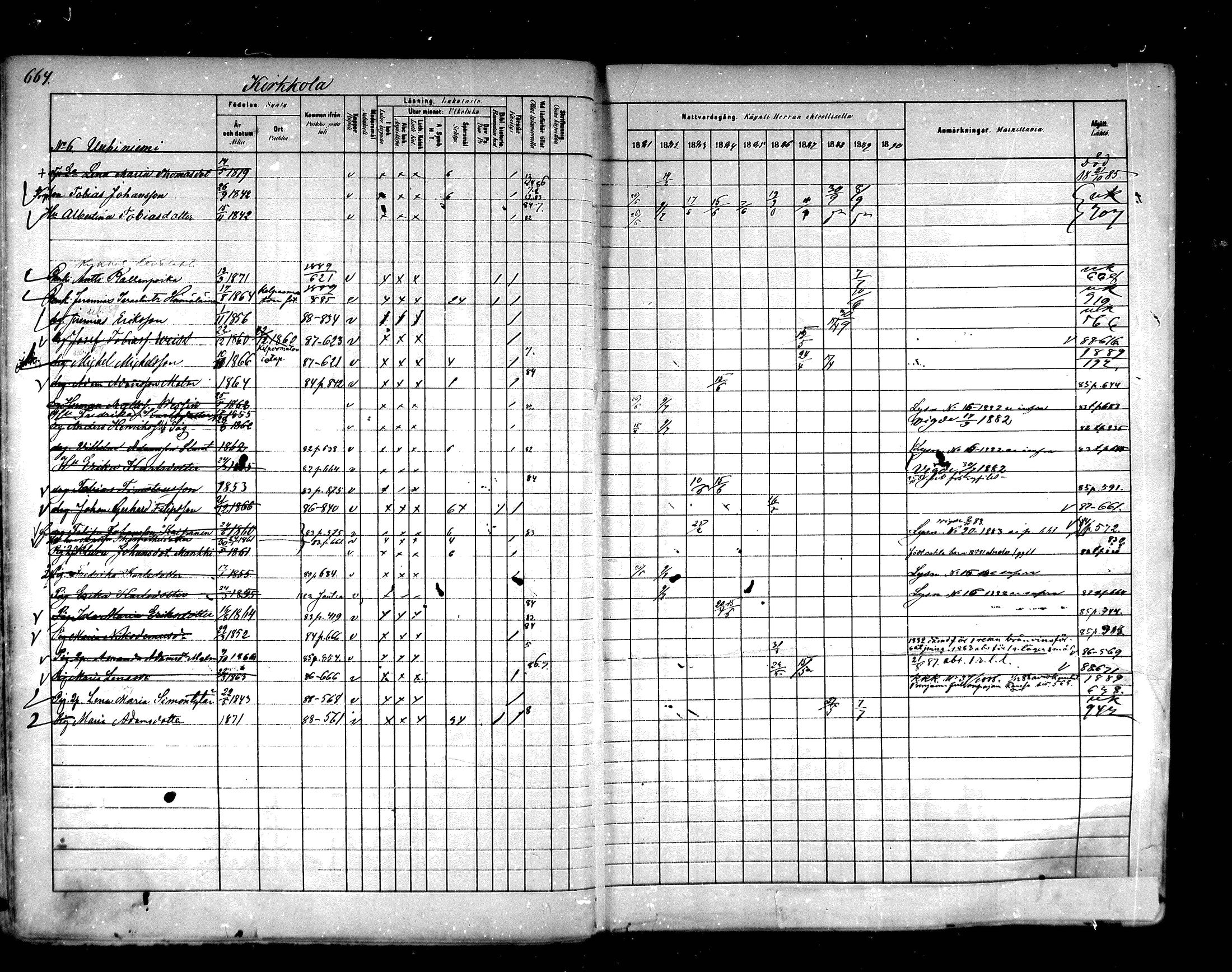 [ ../kirjat/Kirkonkirjat/hartola/rippikirja_1881-1890_mko89-122/kuvat/628.jpg ]