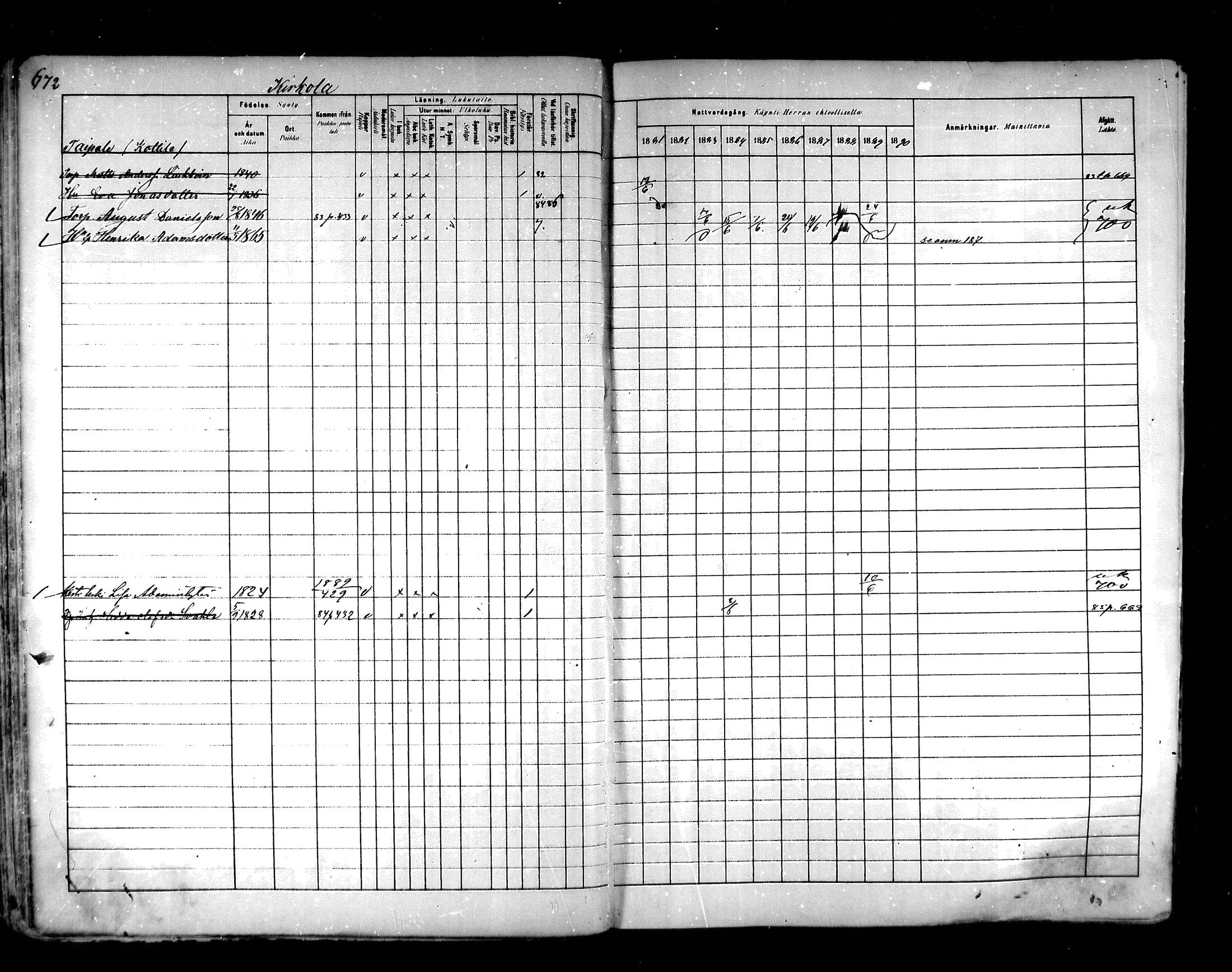 [ ../kirjat/Kirkonkirjat/hartola/rippikirja_1881-1890_mko89-122/kuvat/635.jpg ]