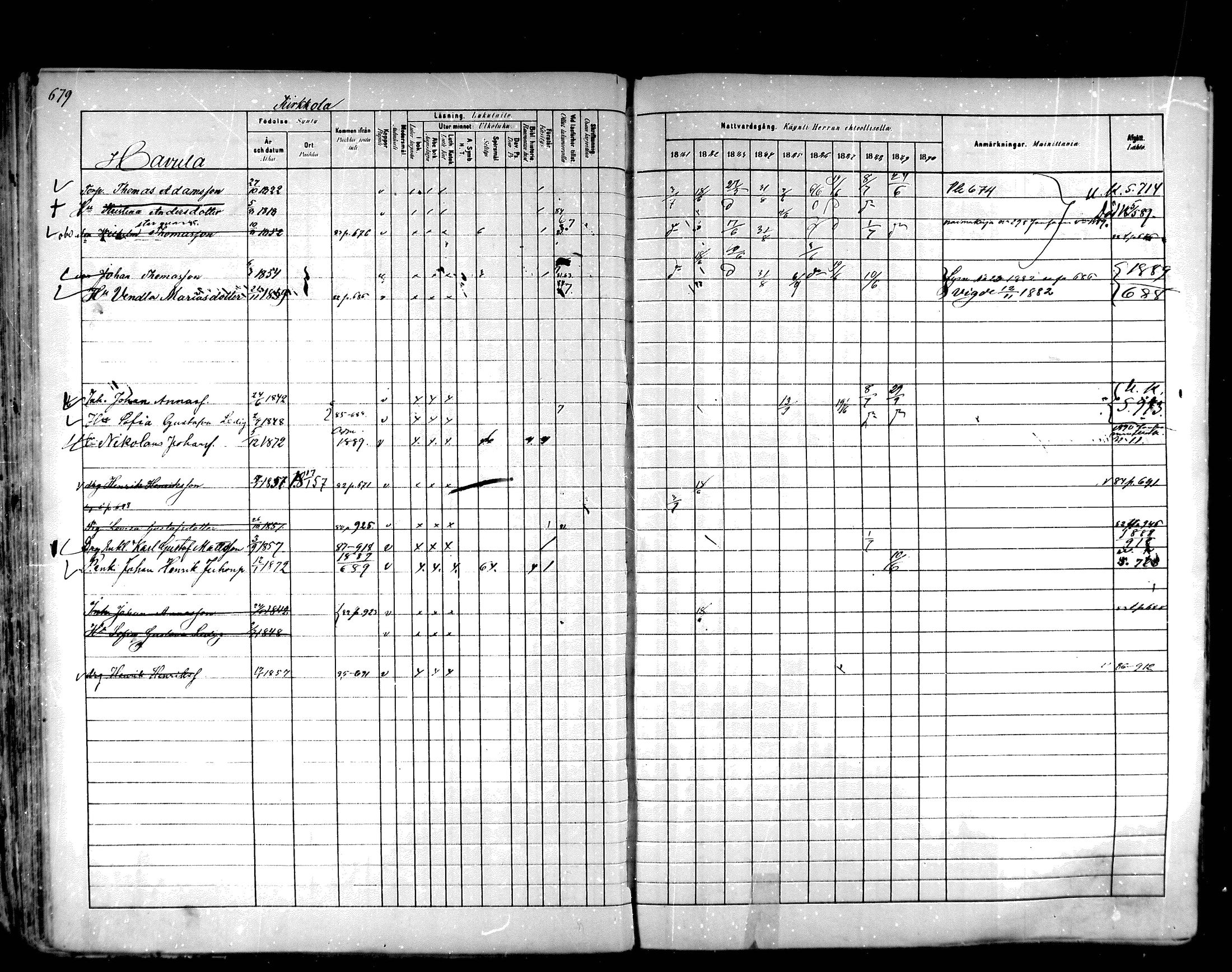 [ ../kirjat/Kirkonkirjat/hartola/rippikirja_1881-1890_mko89-122/kuvat/642.jpg ]