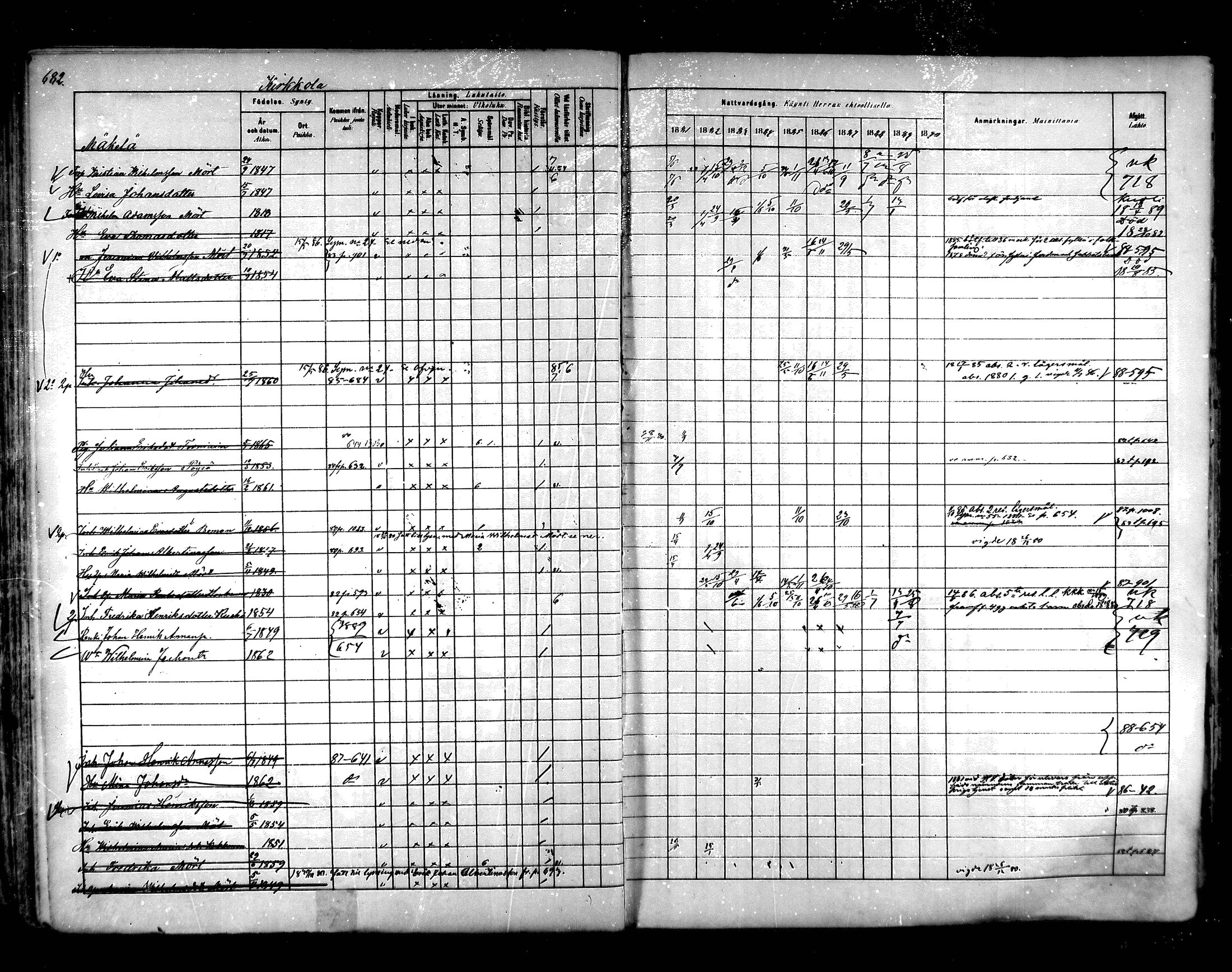 [ ../kirjat/Kirkonkirjat/hartola/rippikirja_1881-1890_mko89-122/kuvat/645.jpg ]