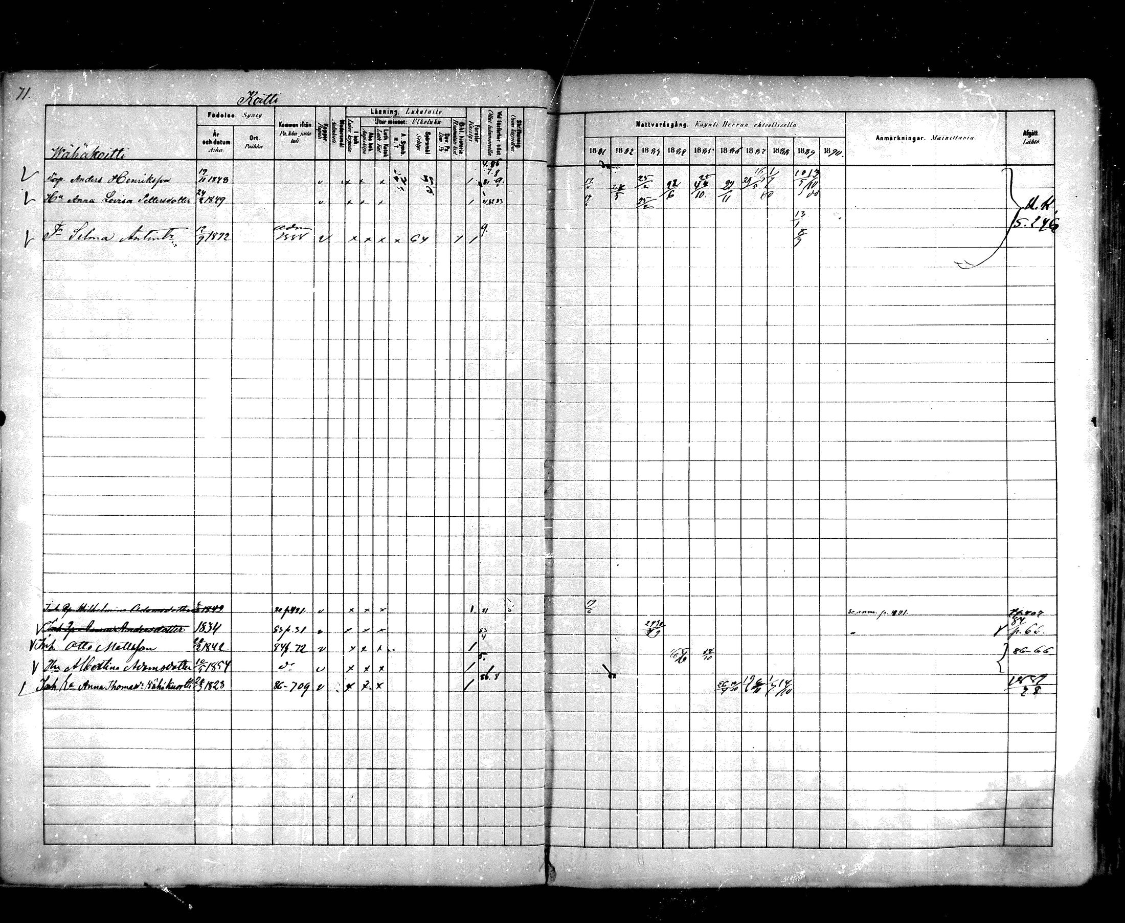 [ ../kirjat/Kirkonkirjat/hartola/rippikirja_1881-1890_mko89-122/kuvat/65.jpg ]