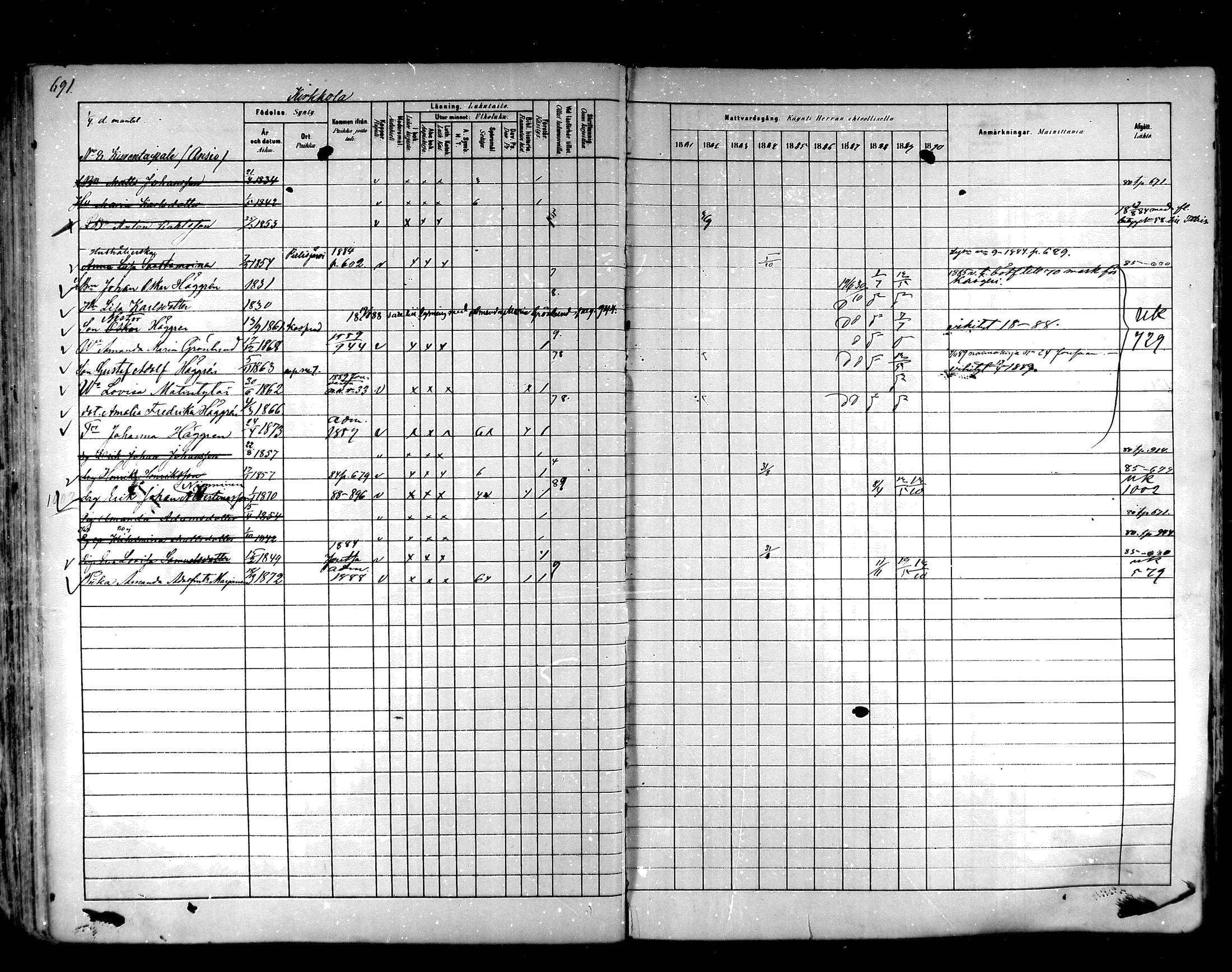 [ ../kirjat/Kirkonkirjat/hartola/rippikirja_1881-1890_mko89-122/kuvat/654.jpg ]