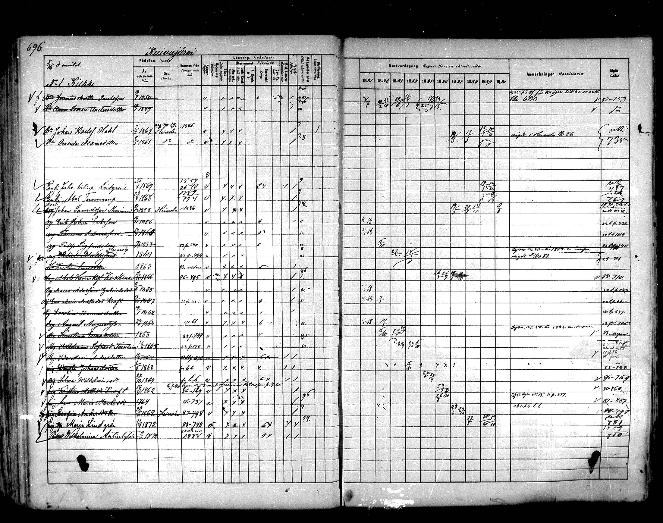 [ ../kirjat/Kirkonkirjat/hartola/rippikirja_1881-1890_mko89-122/kuvat/659.jpg ]