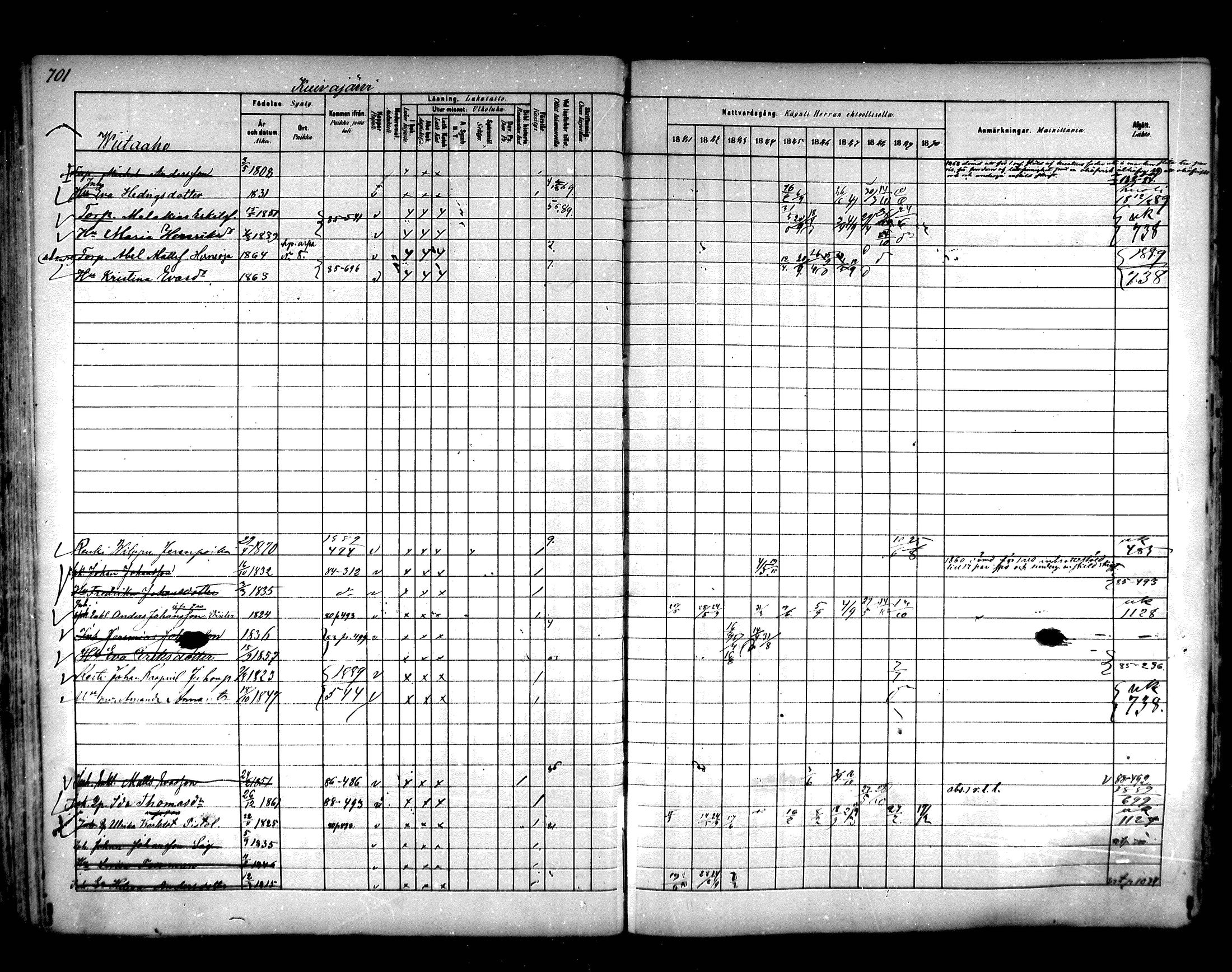 [ ../kirjat/Kirkonkirjat/hartola/rippikirja_1881-1890_mko89-122/kuvat/664.jpg ]