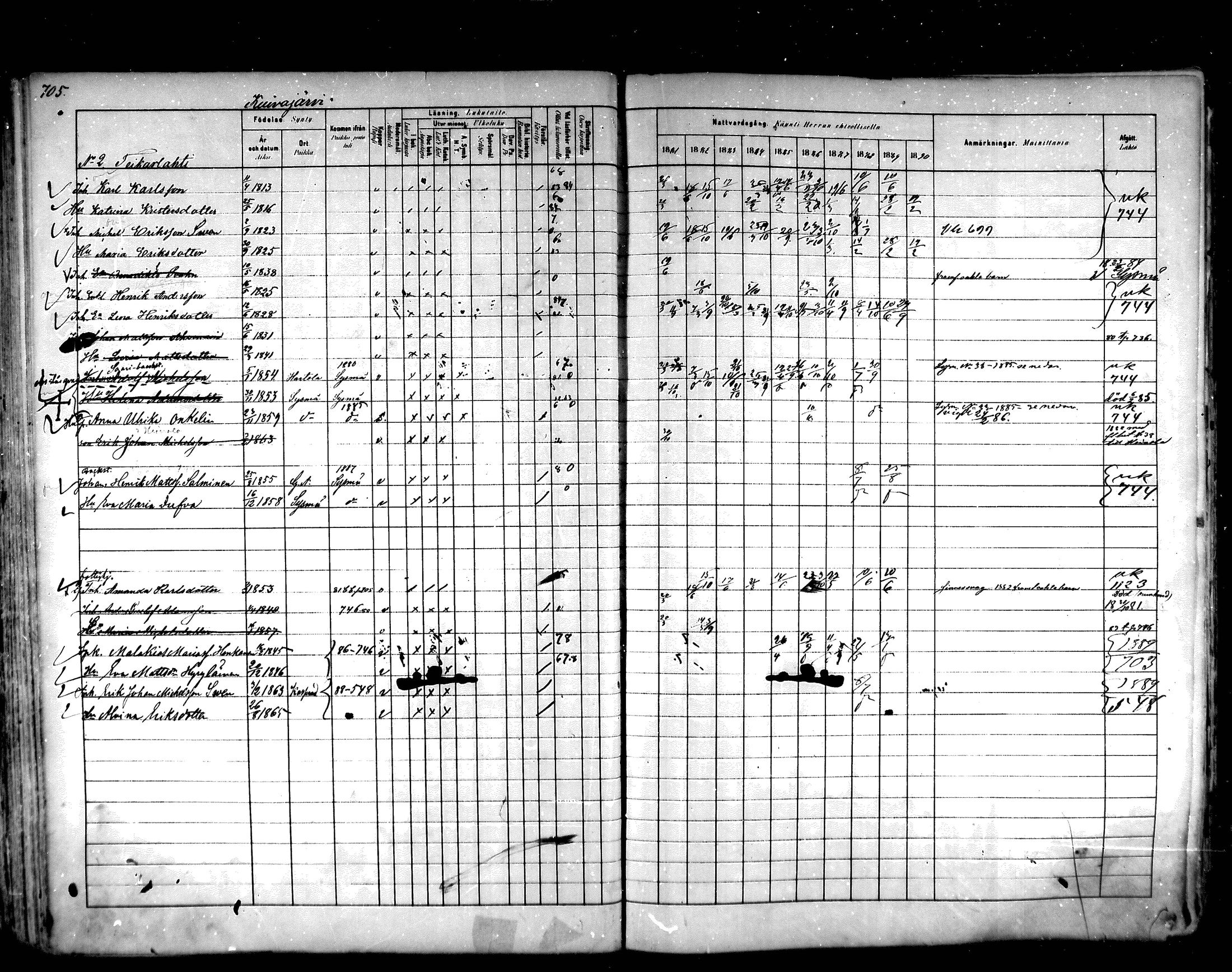 [ ../kirjat/Kirkonkirjat/hartola/rippikirja_1881-1890_mko89-122/kuvat/668.jpg ]