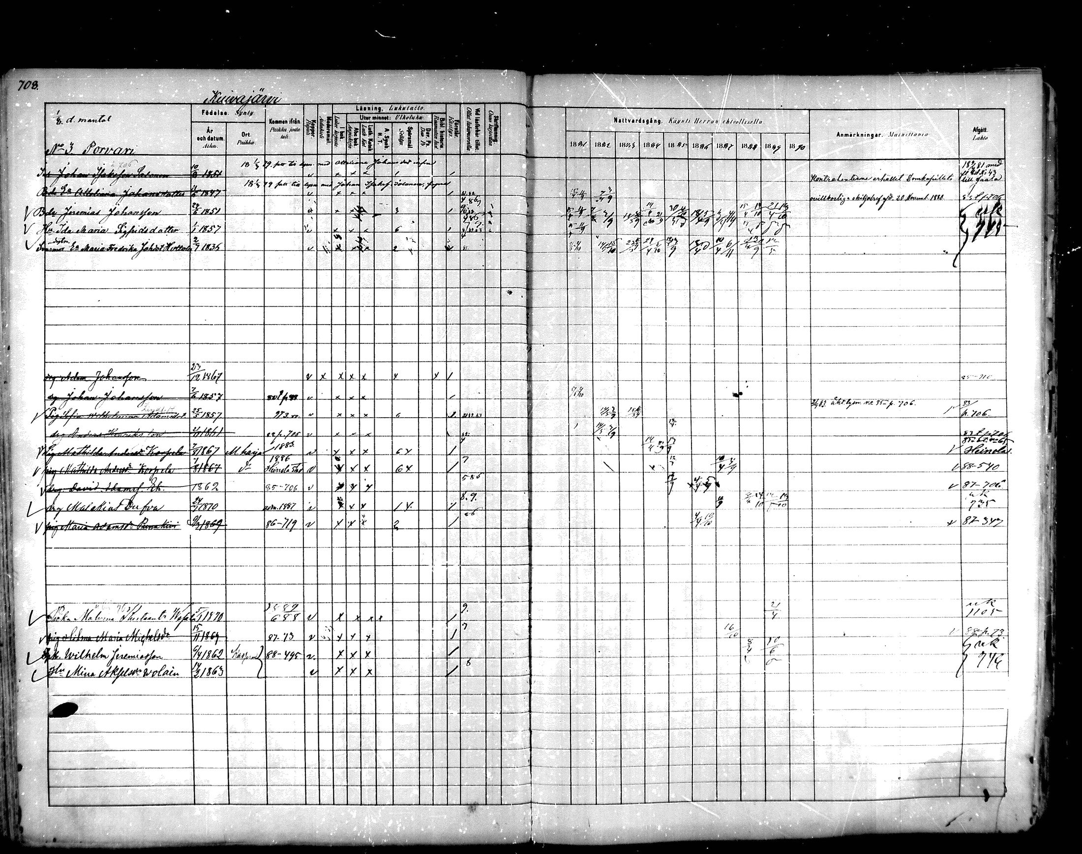 [ ../kirjat/Kirkonkirjat/hartola/rippikirja_1881-1890_mko89-122/kuvat/671.jpg ]