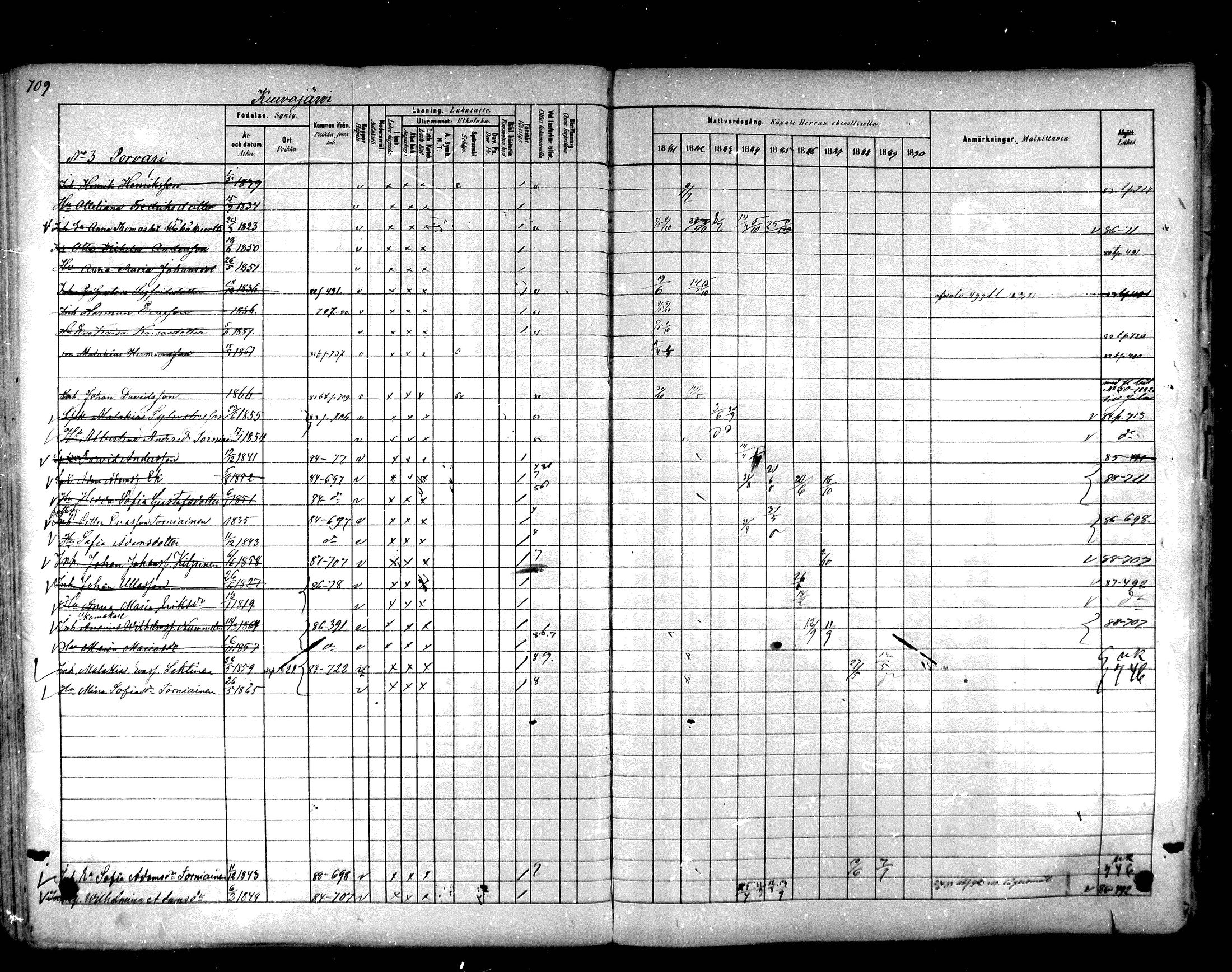 [ ../kirjat/Kirkonkirjat/hartola/rippikirja_1881-1890_mko89-122/kuvat/672.jpg ]