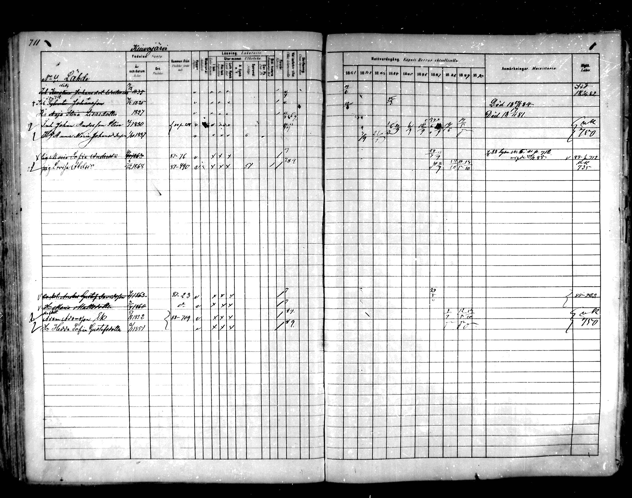 [ ../kirjat/Kirkonkirjat/hartola/rippikirja_1881-1890_mko89-122/kuvat/674.jpg ]