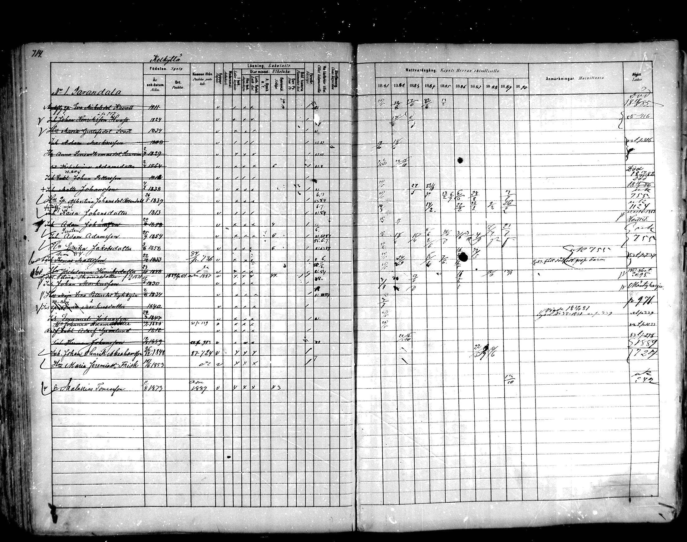 [ ../kirjat/Kirkonkirjat/hartola/rippikirja_1881-1890_mko89-122/kuvat/677.jpg ]