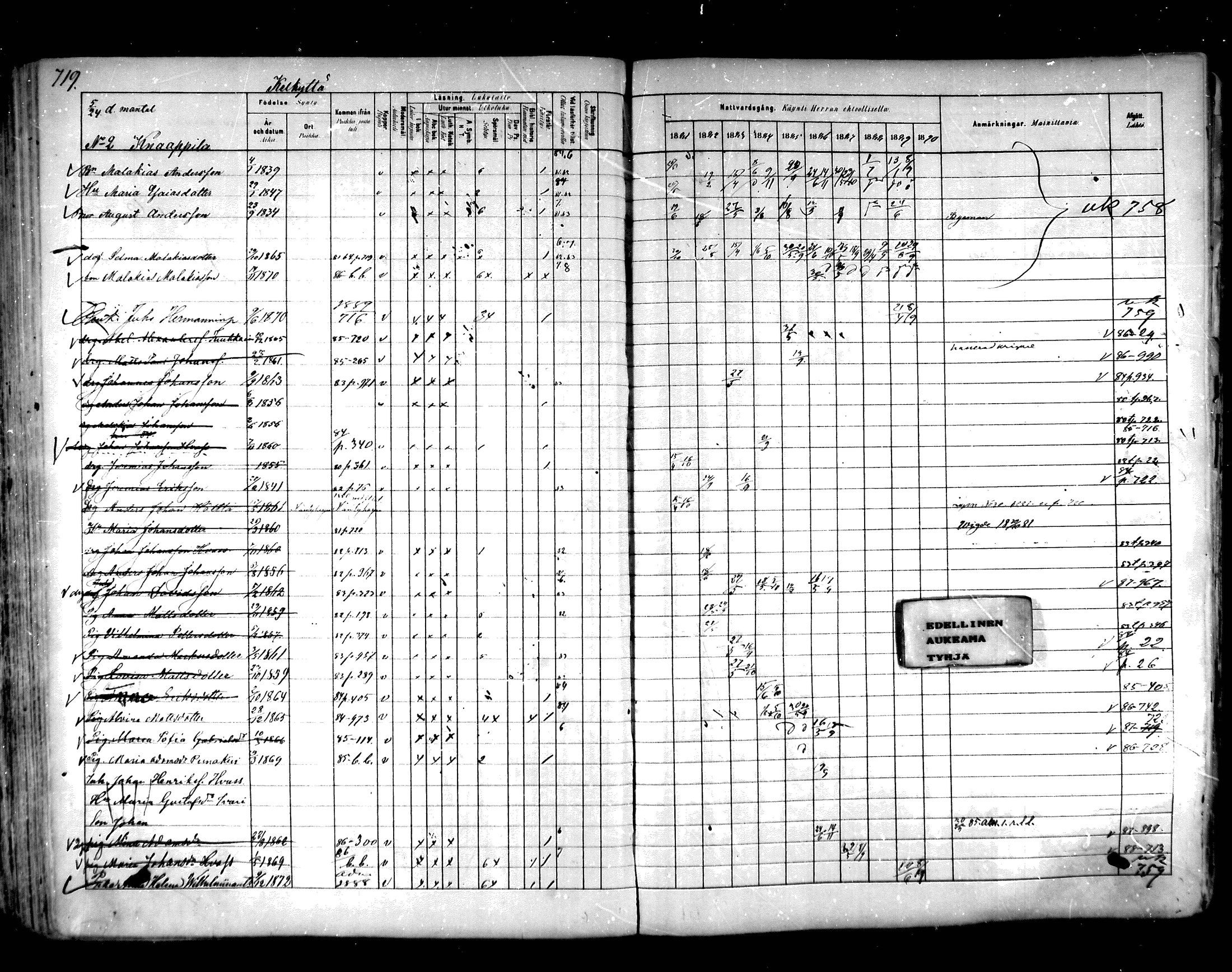 [ ../kirjat/Kirkonkirjat/hartola/rippikirja_1881-1890_mko89-122/kuvat/680.jpg ]