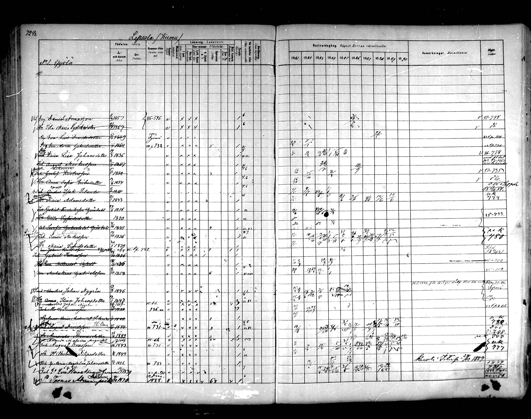 [ ../kirjat/Kirkonkirjat/hartola/rippikirja_1881-1890_mko89-122/kuvat/689.jpg ]