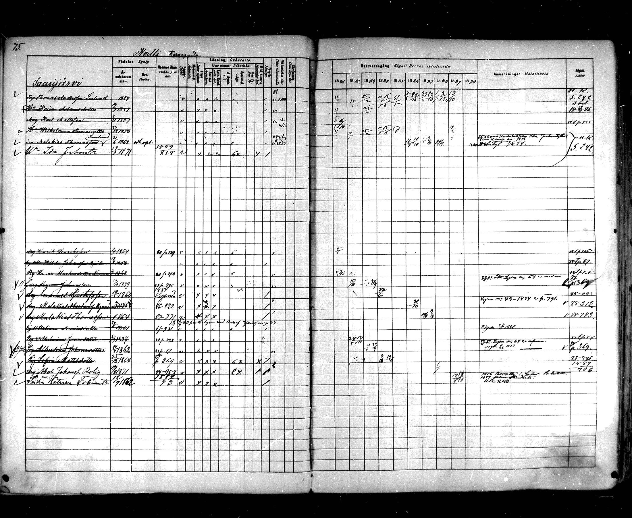 [ ../kirjat/Kirkonkirjat/hartola/rippikirja_1881-1890_mko89-122/kuvat/69.jpg ]