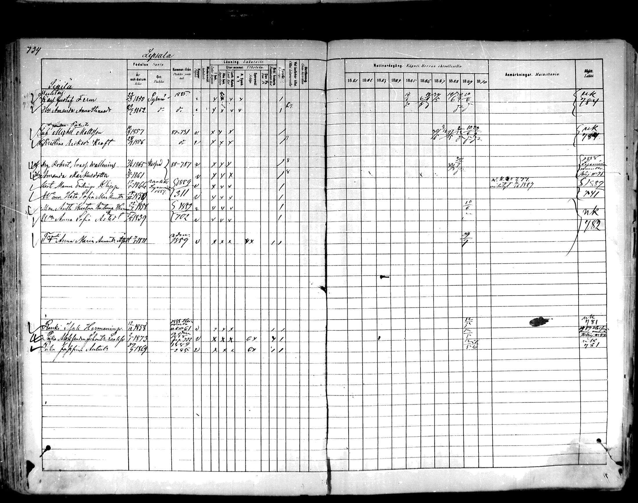 [ ../kirjat/Kirkonkirjat/hartola/rippikirja_1881-1890_mko89-122/kuvat/695.jpg ]