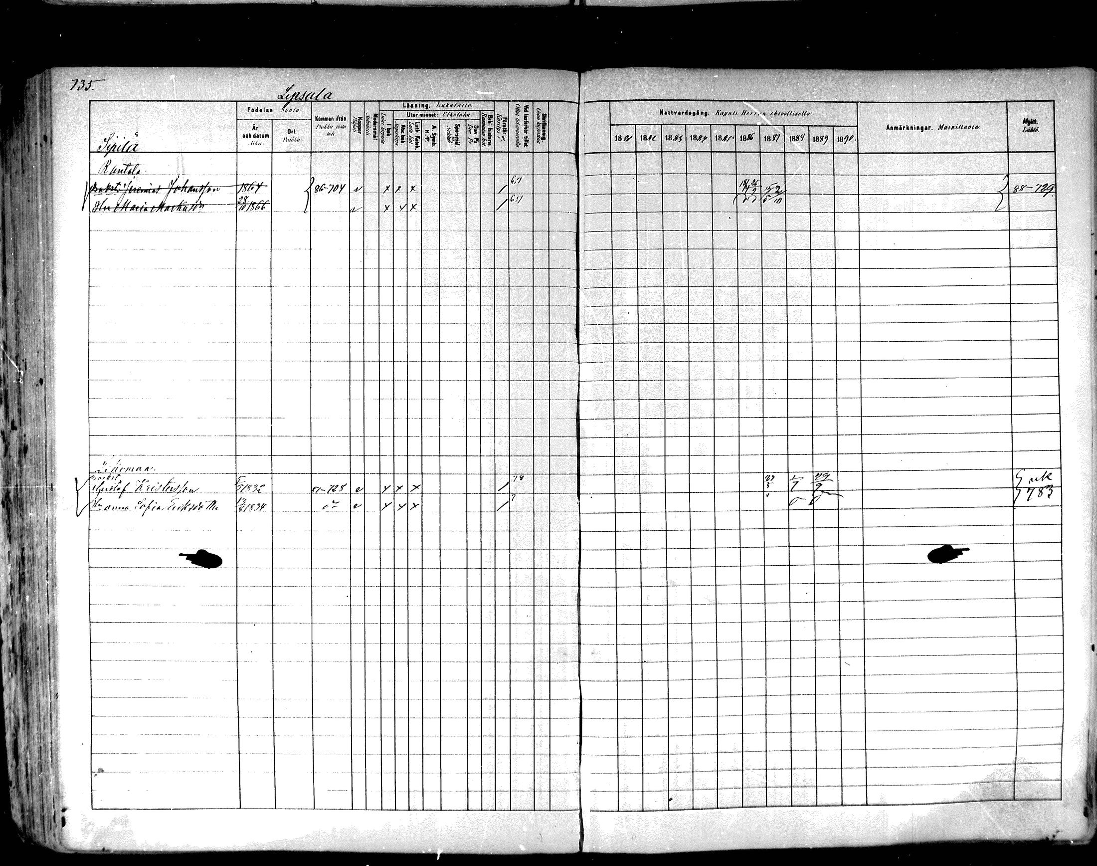 [ ../kirjat/Kirkonkirjat/hartola/rippikirja_1881-1890_mko89-122/kuvat/696.jpg ]