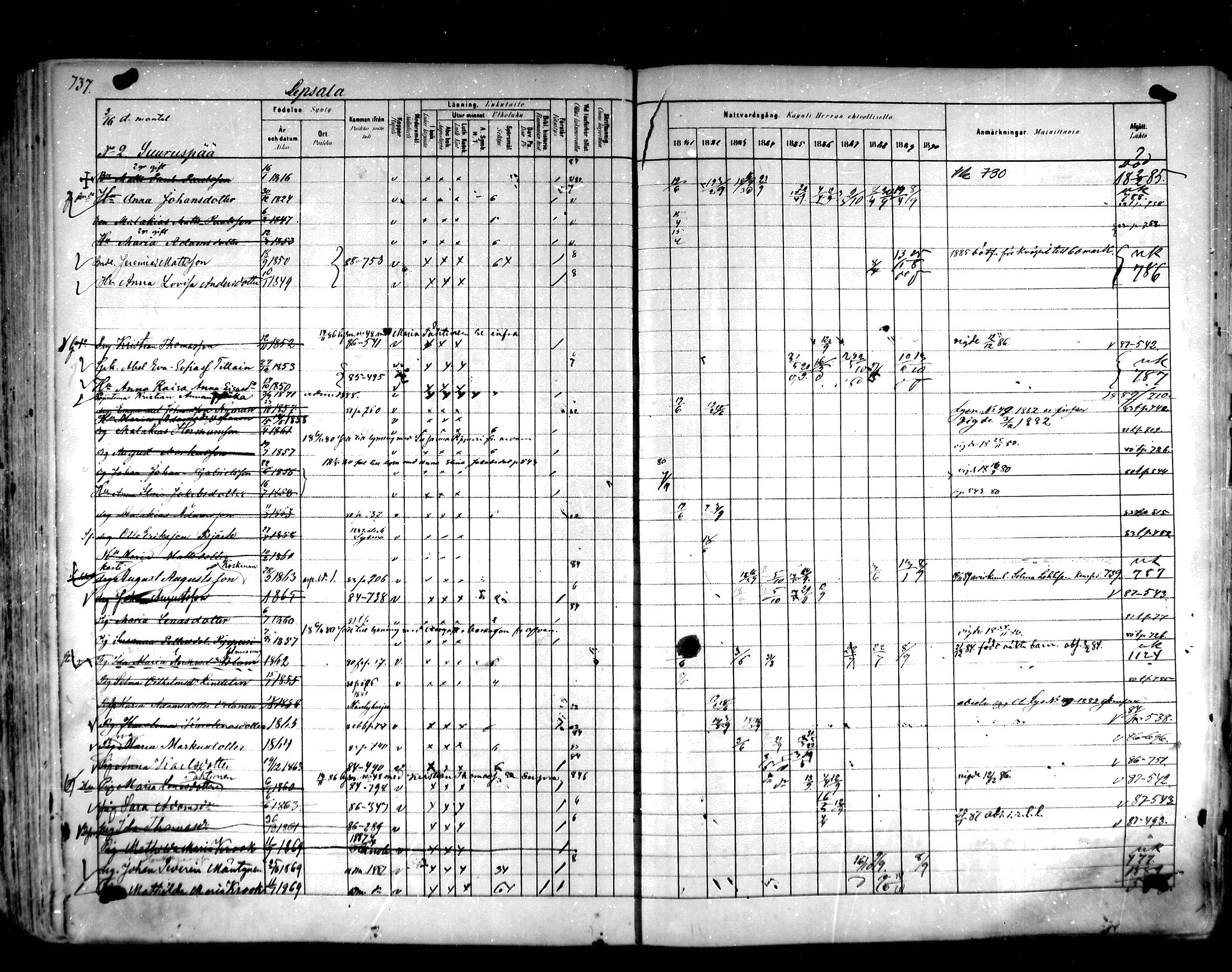 [ ../kirjat/Kirkonkirjat/hartola/rippikirja_1881-1890_mko89-122/kuvat/698.jpg ]