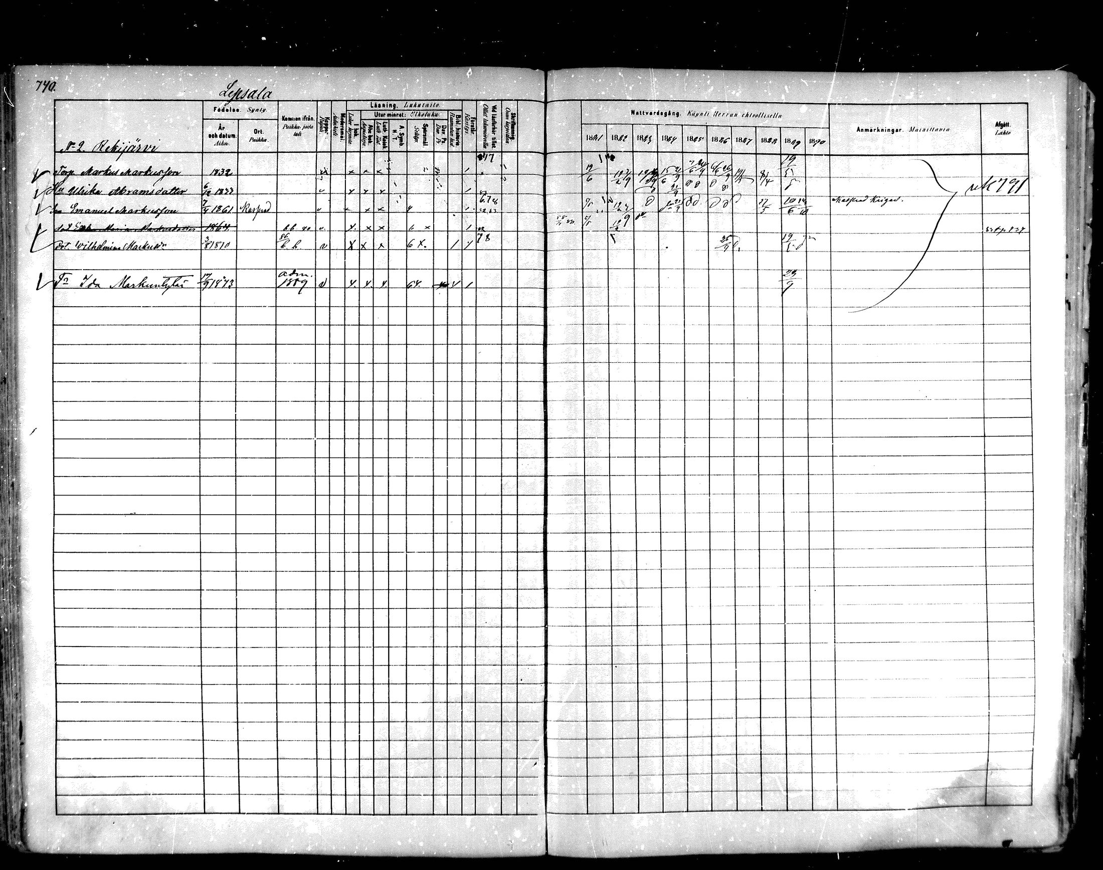 [ ../kirjat/Kirkonkirjat/hartola/rippikirja_1881-1890_mko89-122/kuvat/701.jpg ]