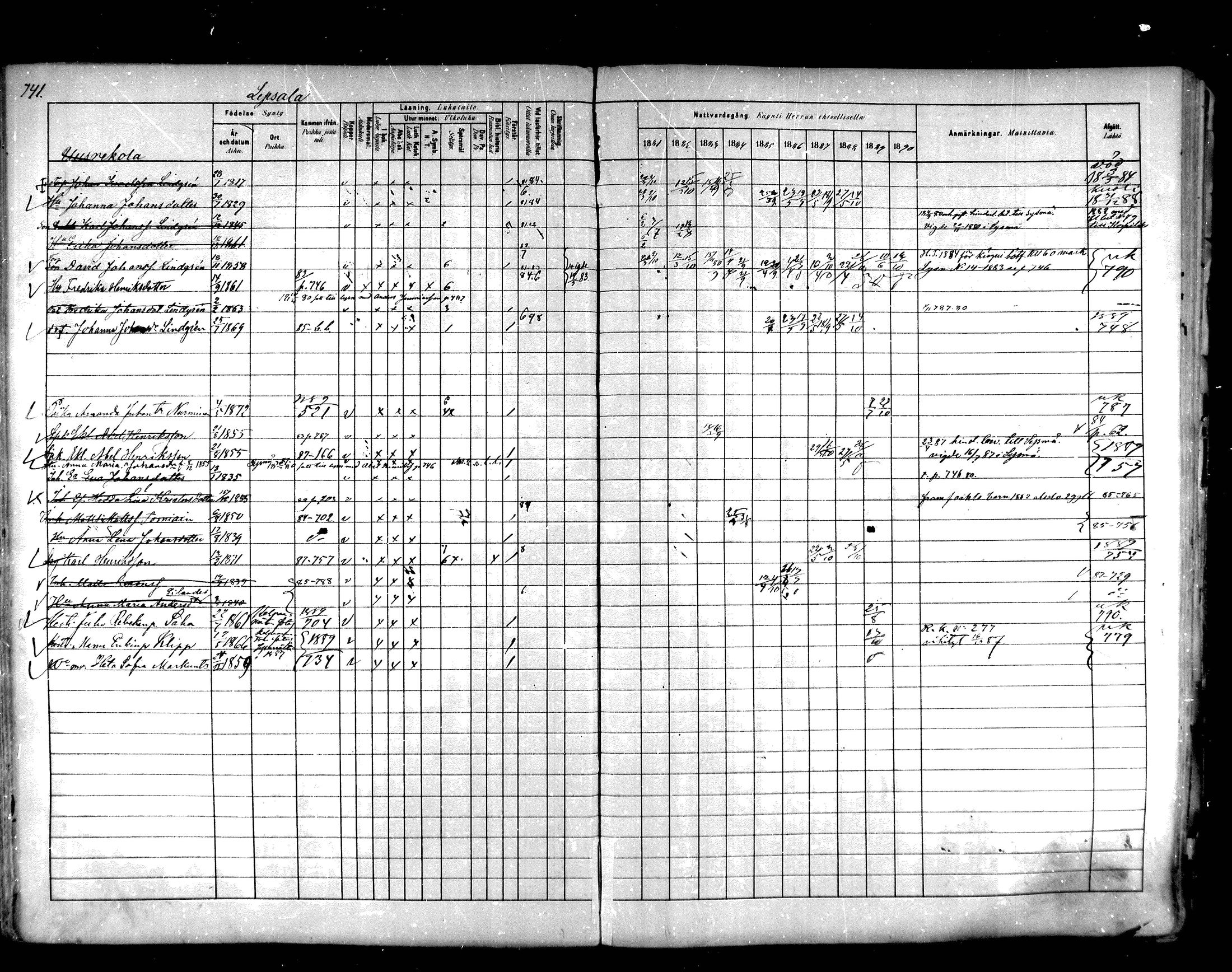[ ../kirjat/Kirkonkirjat/hartola/rippikirja_1881-1890_mko89-122/kuvat/702.jpg ]