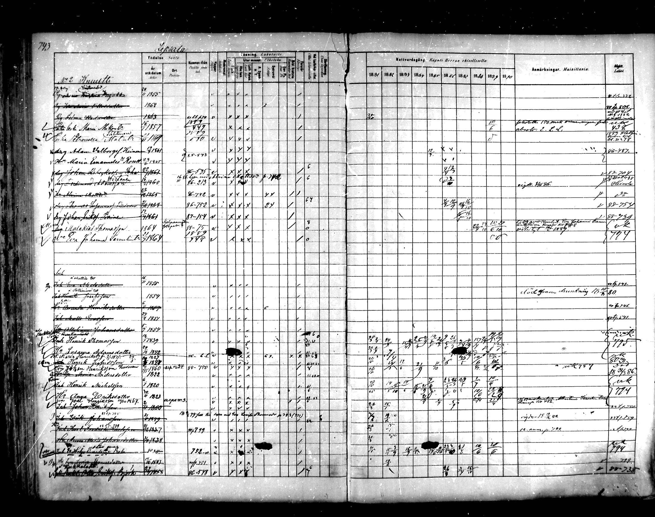 [ ../kirjat/Kirkonkirjat/hartola/rippikirja_1881-1890_mko89-122/kuvat/704.jpg ]