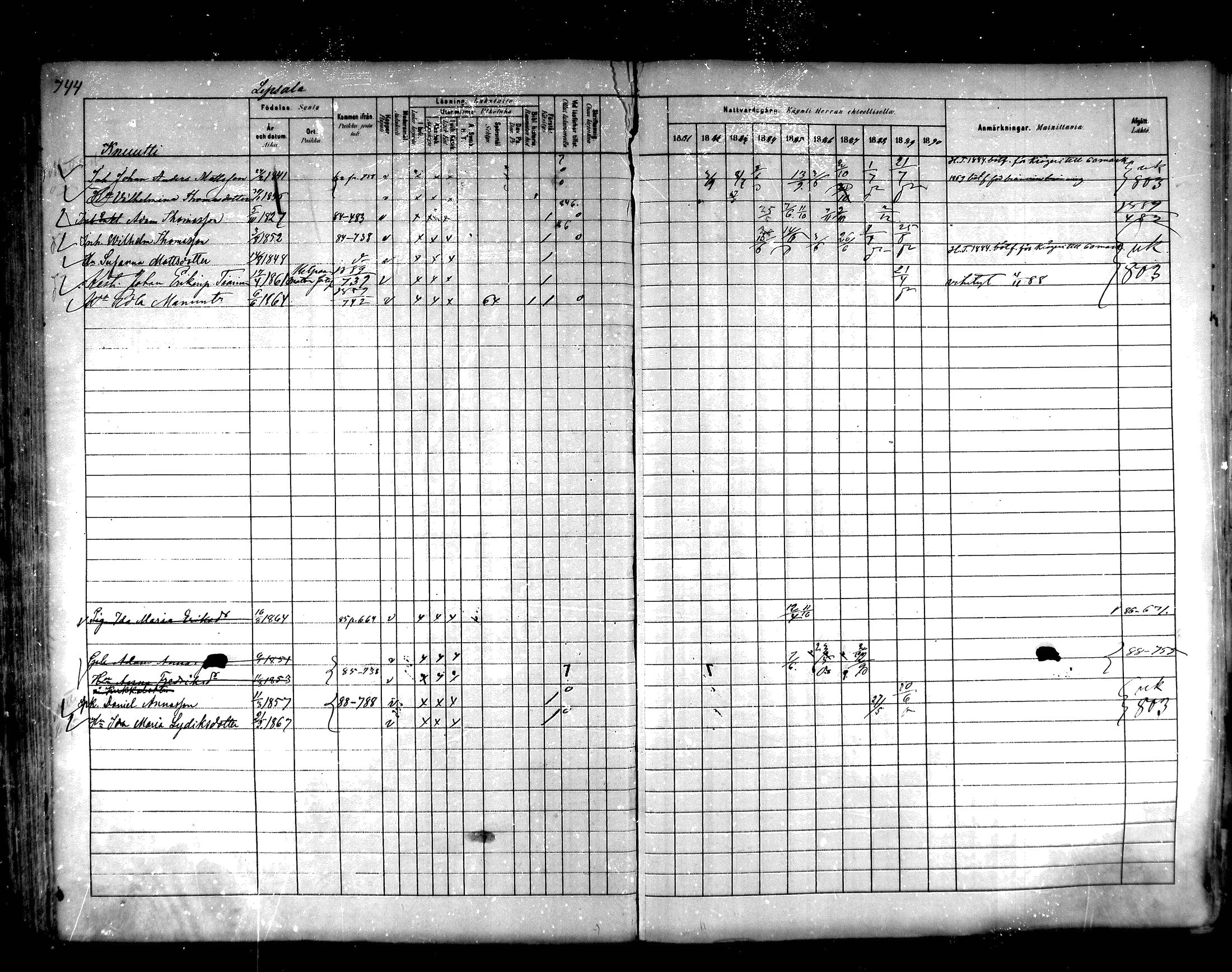 [ ../kirjat/Kirkonkirjat/hartola/rippikirja_1881-1890_mko89-122/kuvat/705.jpg ]