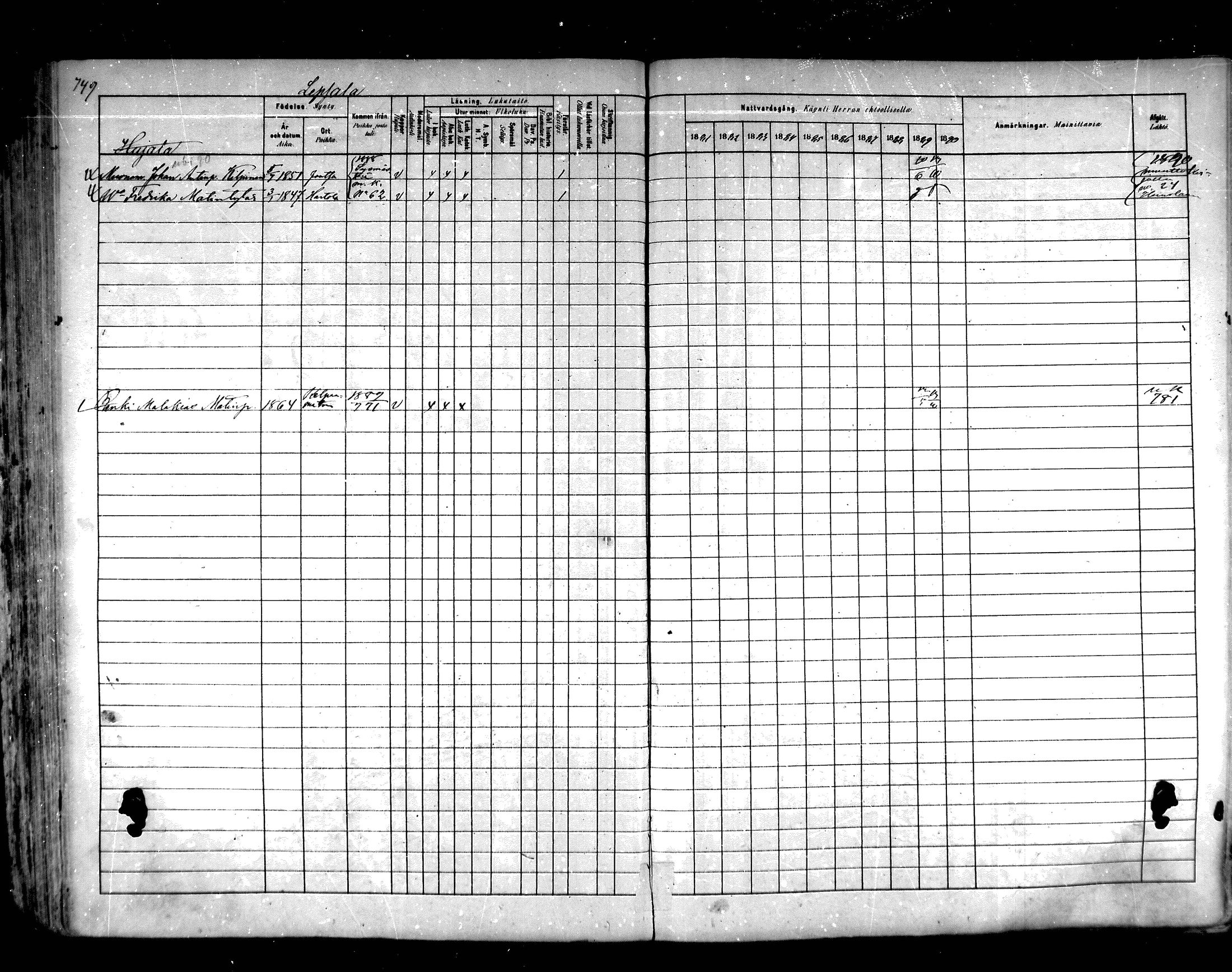 [ ../kirjat/Kirkonkirjat/hartola/rippikirja_1881-1890_mko89-122/kuvat/709.jpg ]