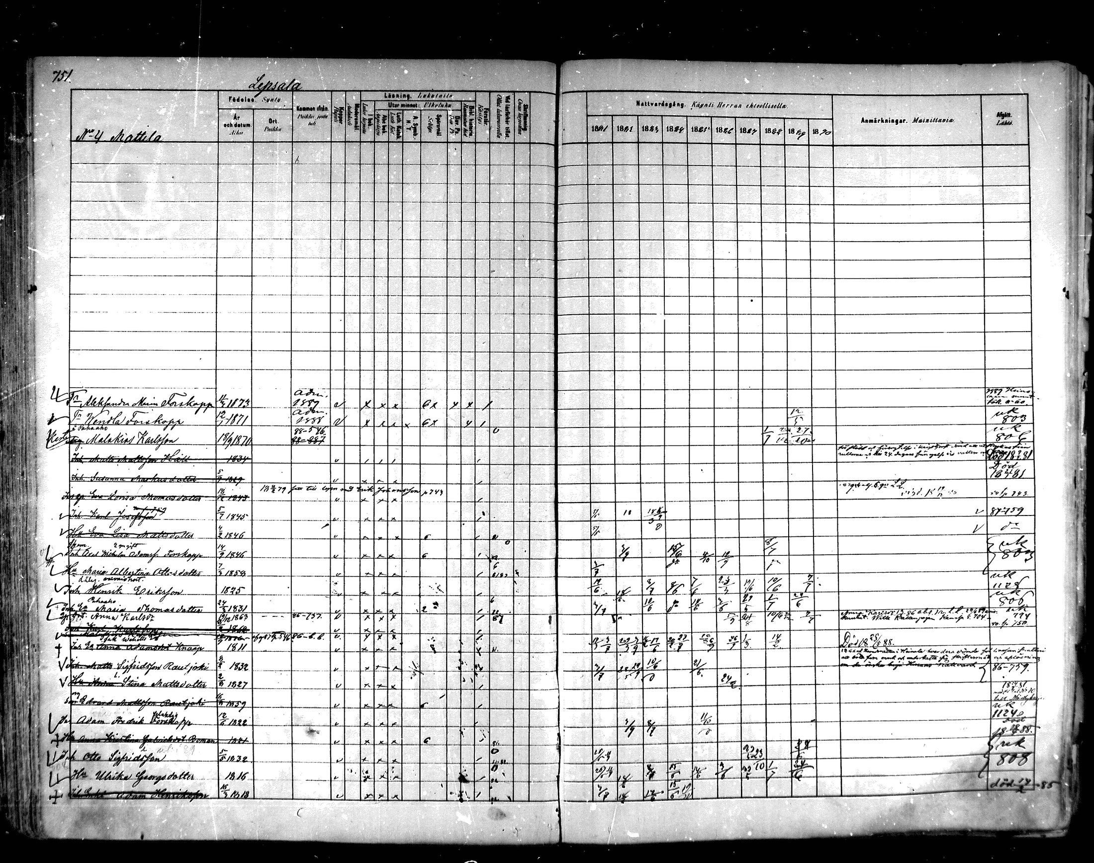 [ ../kirjat/Kirkonkirjat/hartola/rippikirja_1881-1890_mko89-122/kuvat/711.jpg ]